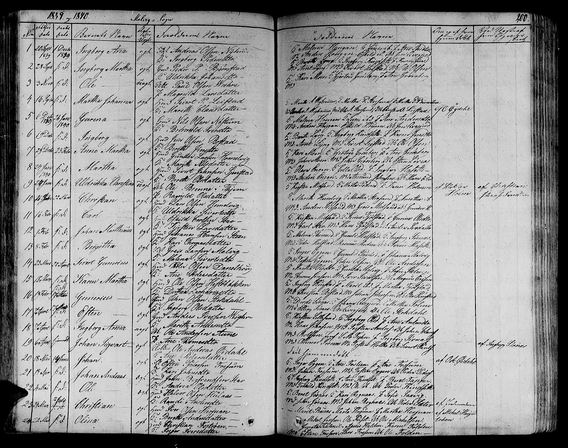 Ministerialprotokoller, klokkerbøker og fødselsregistre - Sør-Trøndelag, SAT/A-1456/606/L0288: Parish register (official) no. 606A04 /3, 1826-1840, p. 200