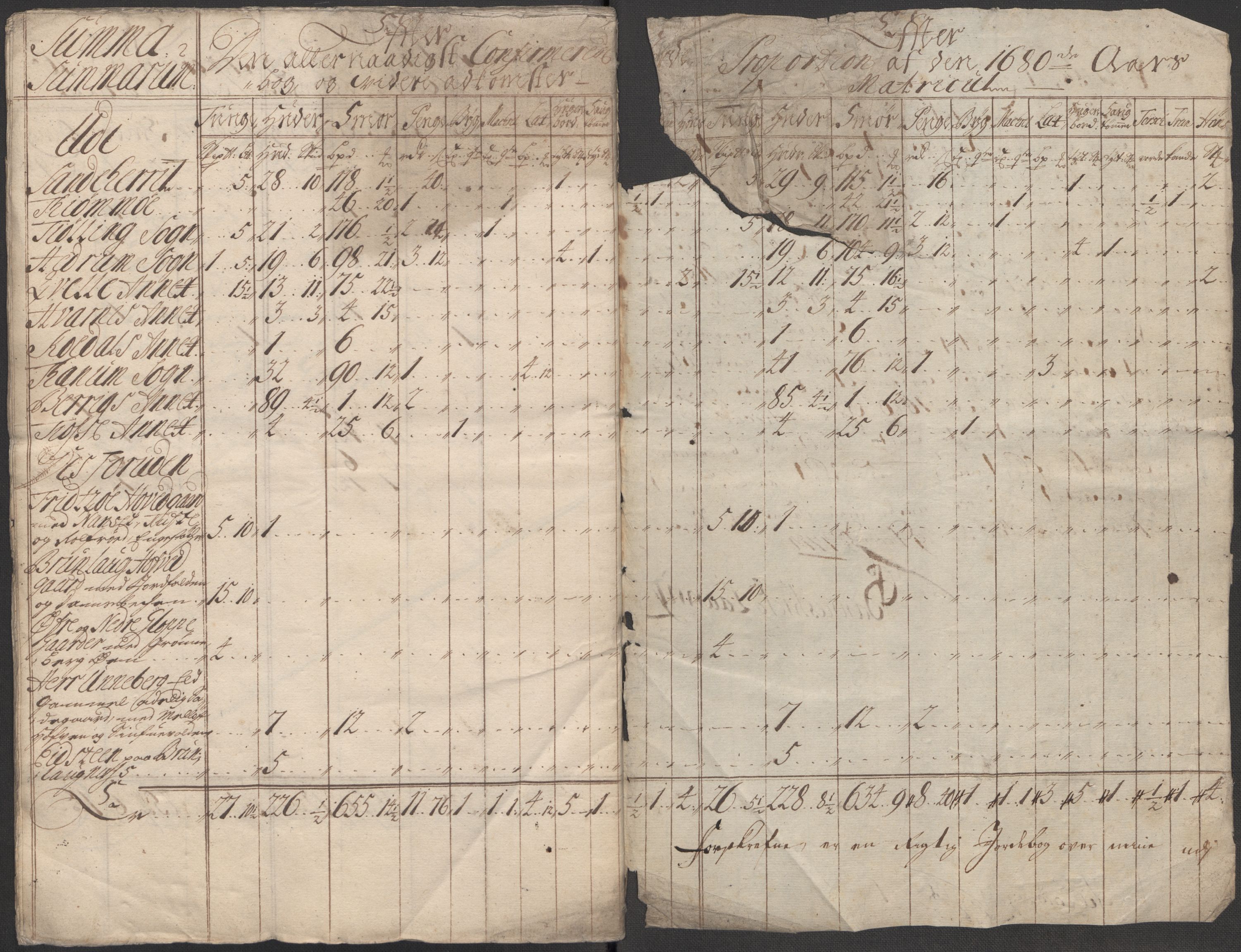 Rentekammeret inntil 1814, Reviderte regnskaper, Fogderegnskap, RA/EA-4092/R33/L1986: Fogderegnskap Larvik grevskap, 1714-1715, p. 284