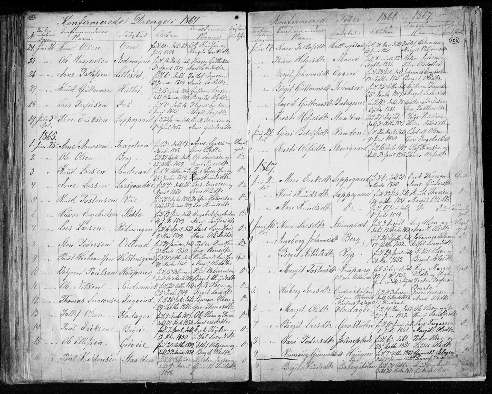 Hol kirkebøker, SAKO/A-227/F/Fa/L0001: Parish register (official) no. I 1, 1850-1870, p. 125-126