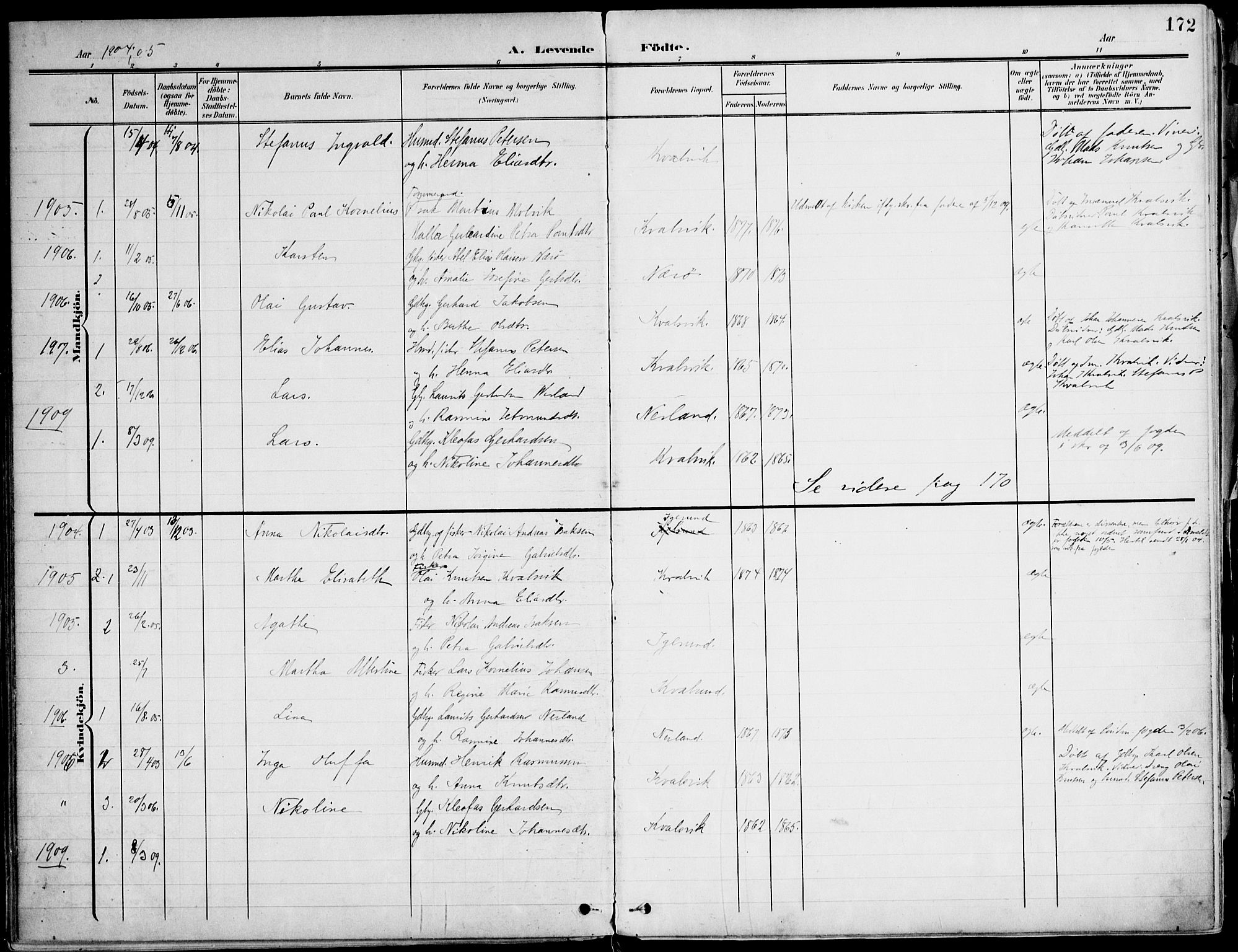 Ministerialprotokoller, klokkerbøker og fødselsregistre - Møre og Romsdal, SAT/A-1454/507/L0075: Parish register (official) no. 507A10, 1901-1920, p. 172
