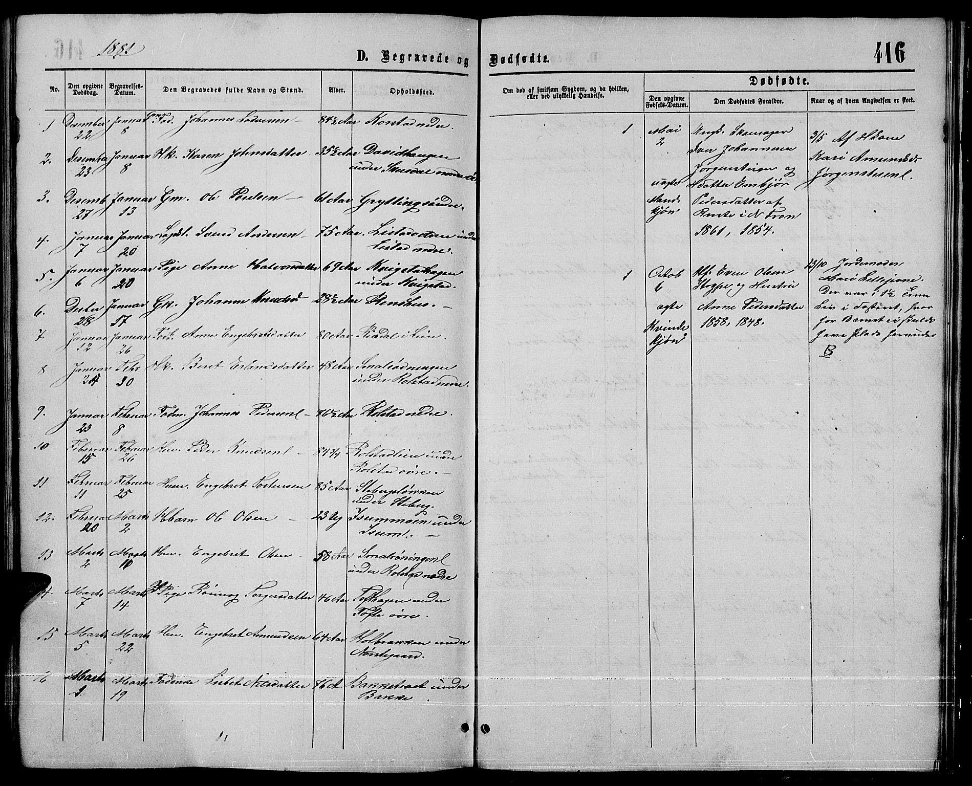 Sør-Fron prestekontor, SAH/PREST-010/H/Ha/Hab/L0002: Parish register (copy) no. 2, 1864-1883, p. 416