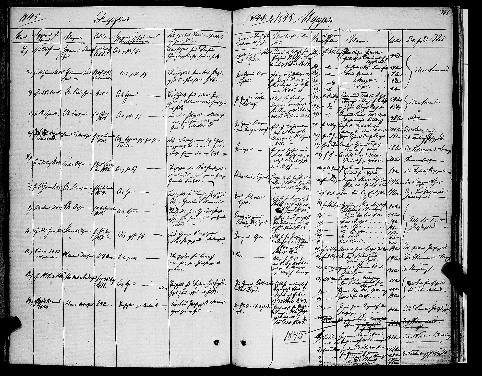 Rollag kirkebøker, AV/SAKO-A-240/F/Fa/L0007: Parish register (official) no. I 7, 1828-1847, p. 361