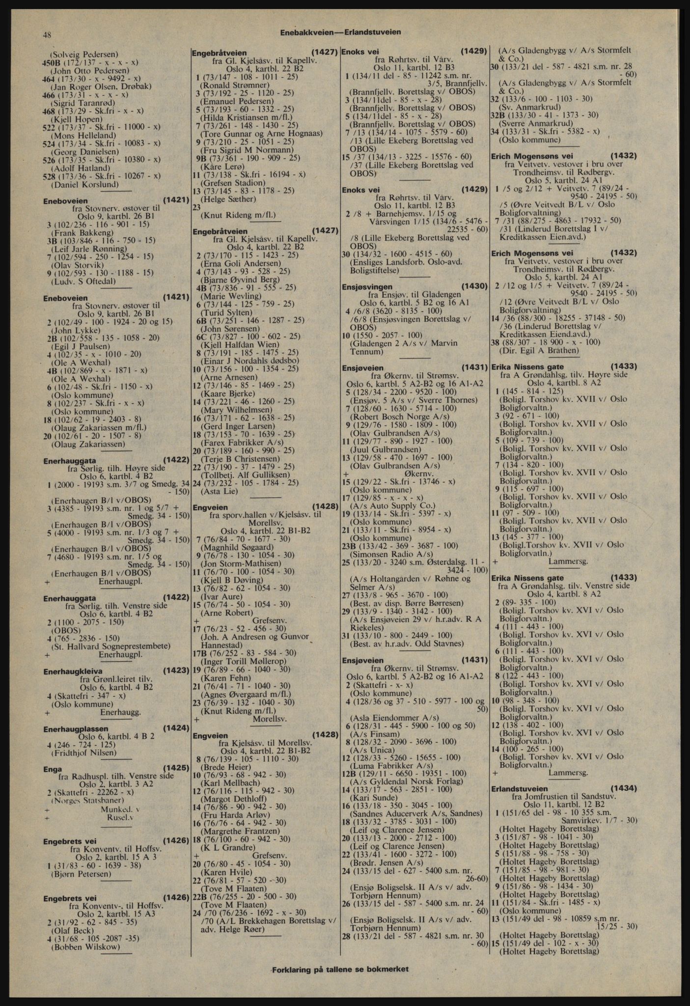 Kristiania/Oslo adressebok, PUBL/-, 1978-1979, p. 48