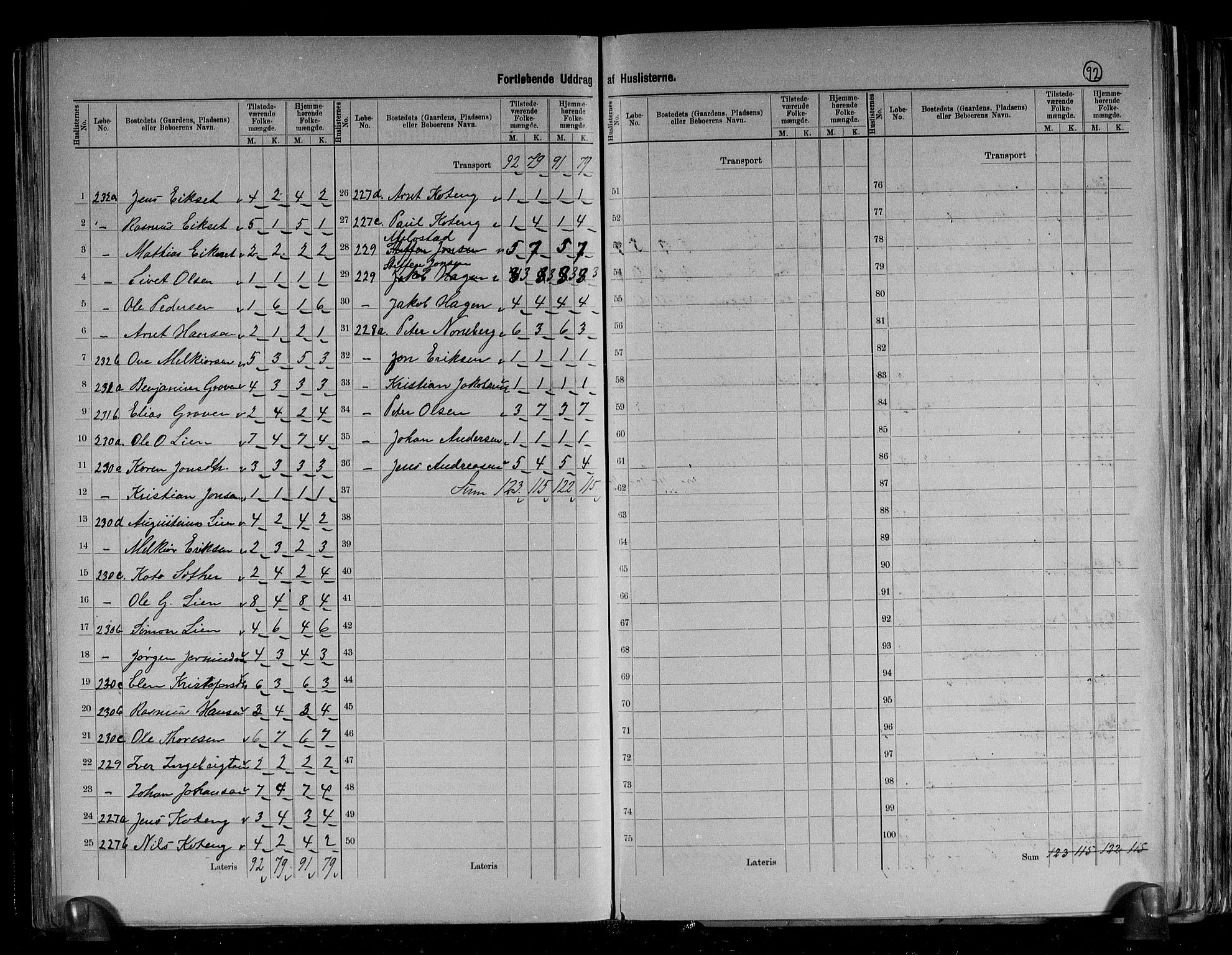 RA, 1891 census for 1627 Bjugn, 1891, p. 19