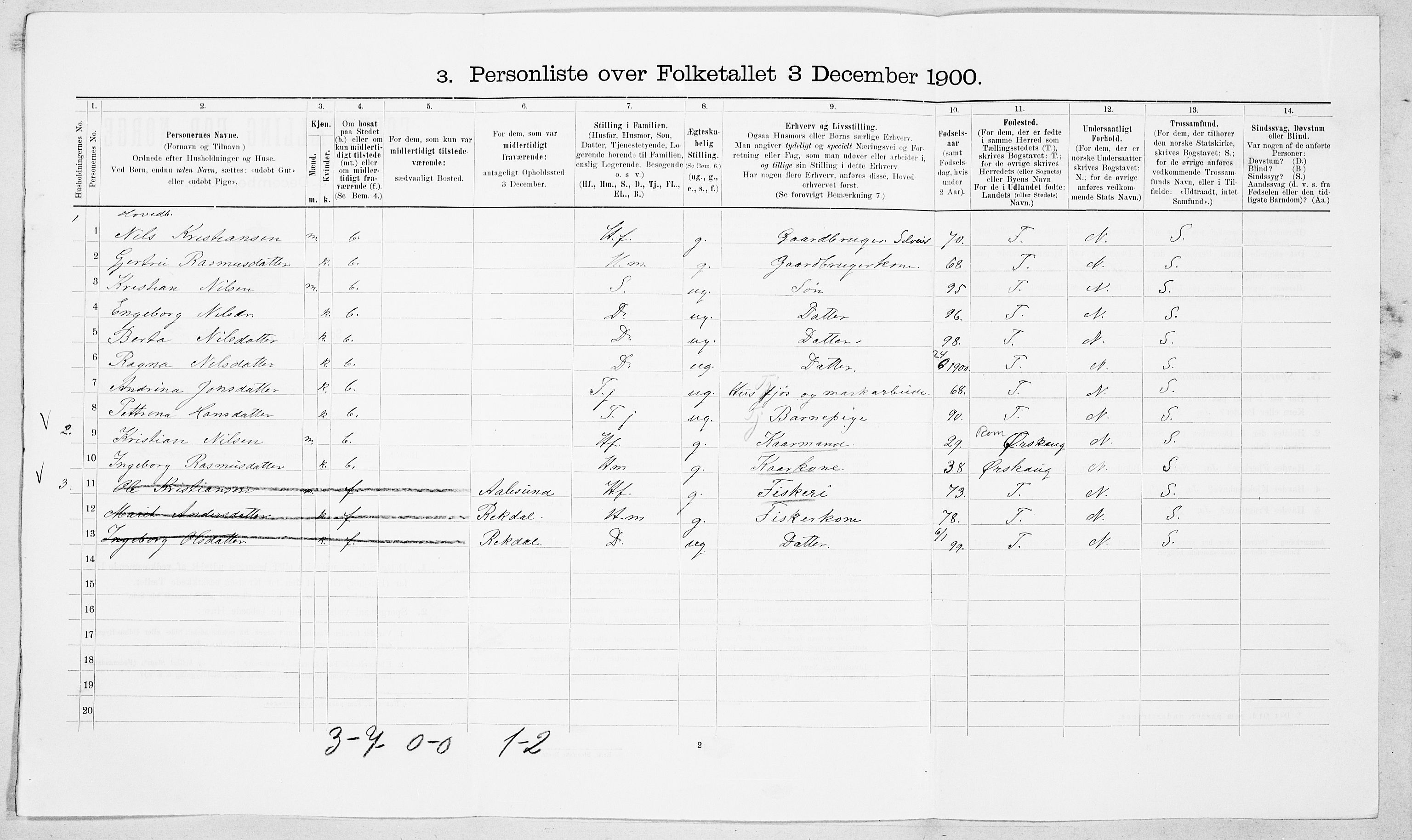 SAT, 1900 census for Vestnes, 1900, p. 552