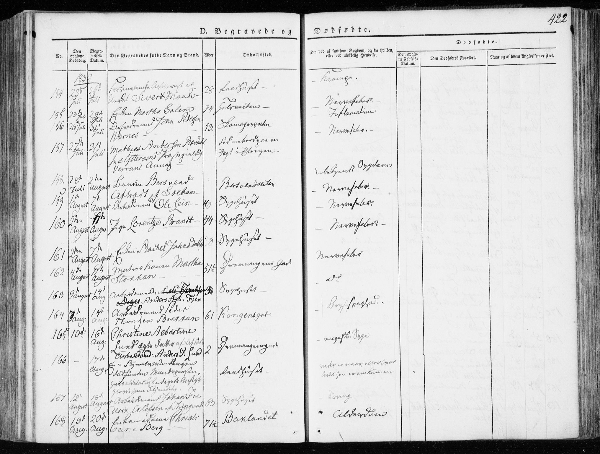 Ministerialprotokoller, klokkerbøker og fødselsregistre - Sør-Trøndelag, AV/SAT-A-1456/601/L0047: Parish register (official) no. 601A15, 1831-1839, p. 422