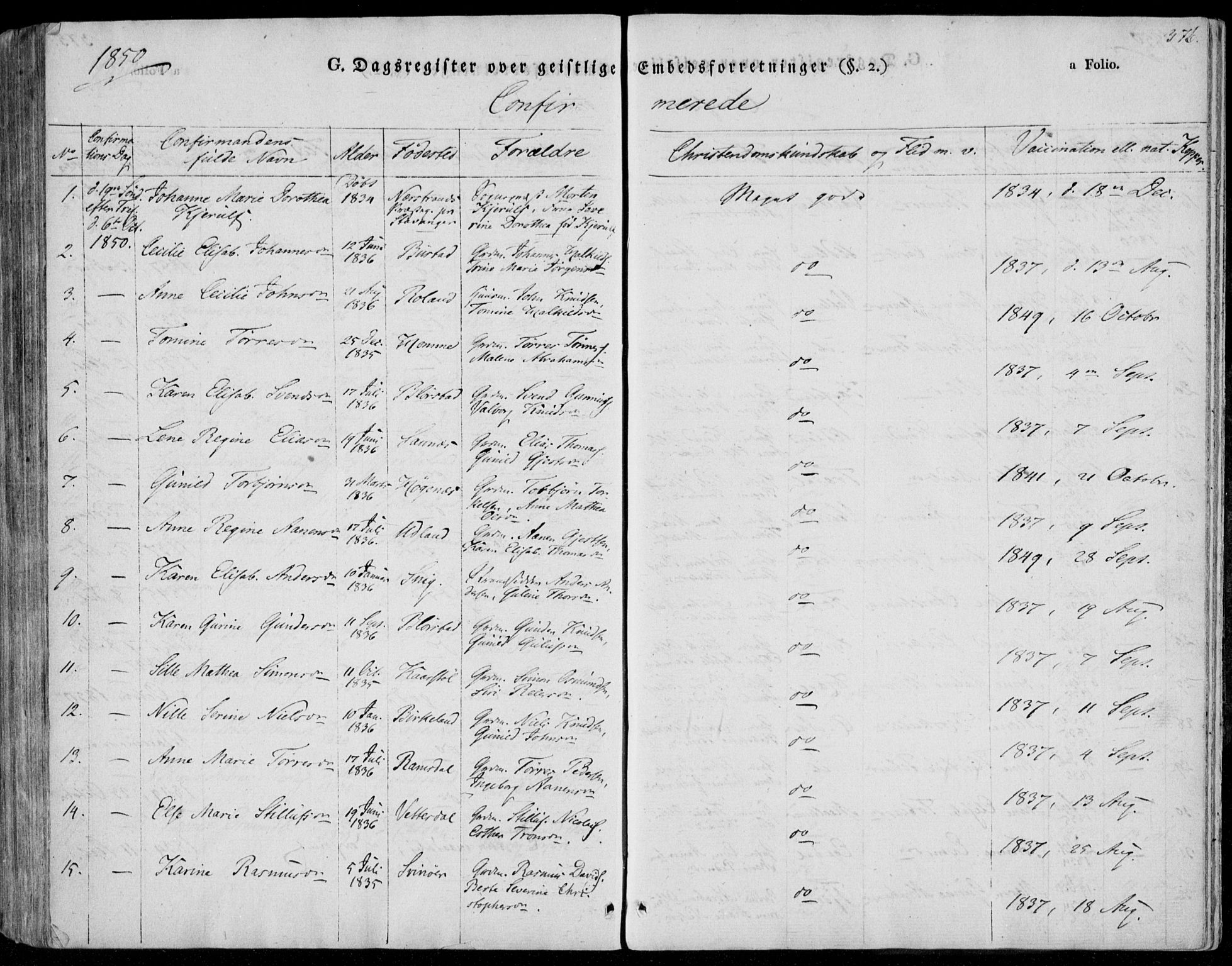 Sør-Audnedal sokneprestkontor, SAK/1111-0039/F/Fa/Fab/L0006: Parish register (official) no. A 6, 1829-1855, p. 376