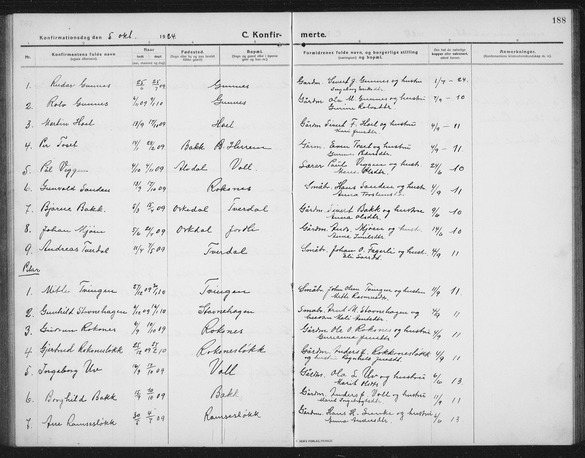 Ministerialprotokoller, klokkerbøker og fødselsregistre - Sør-Trøndelag, SAT/A-1456/674/L0877: Parish register (copy) no. 674C04, 1913-1940, p. 188