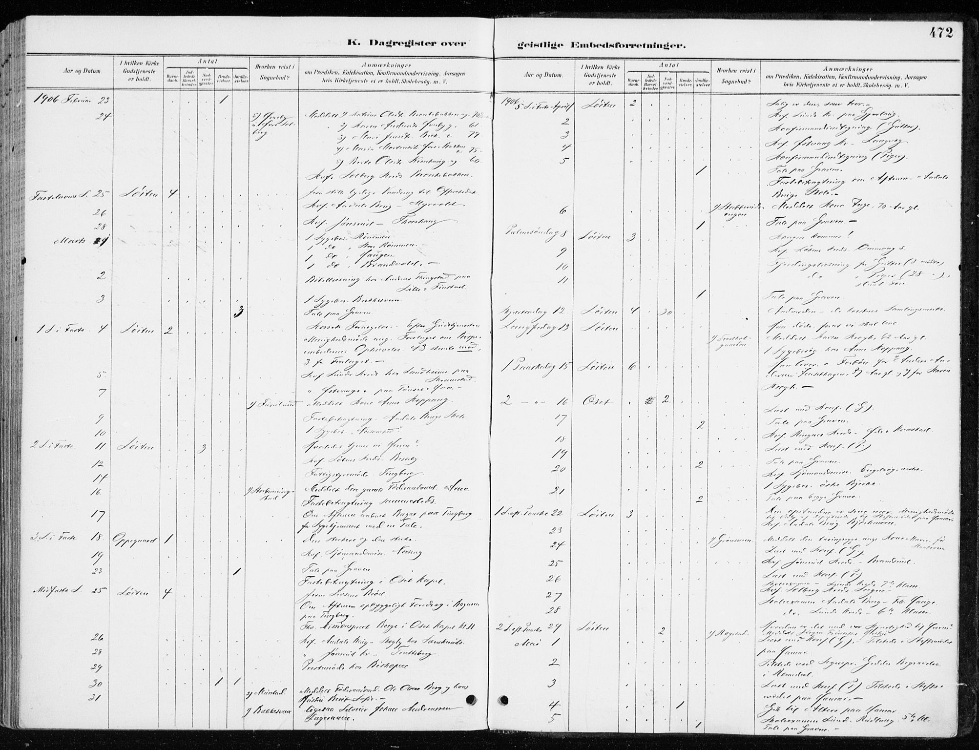 Løten prestekontor, SAH/PREST-022/K/Ka/L0010: Parish register (official) no. 10, 1892-1907, p. 472