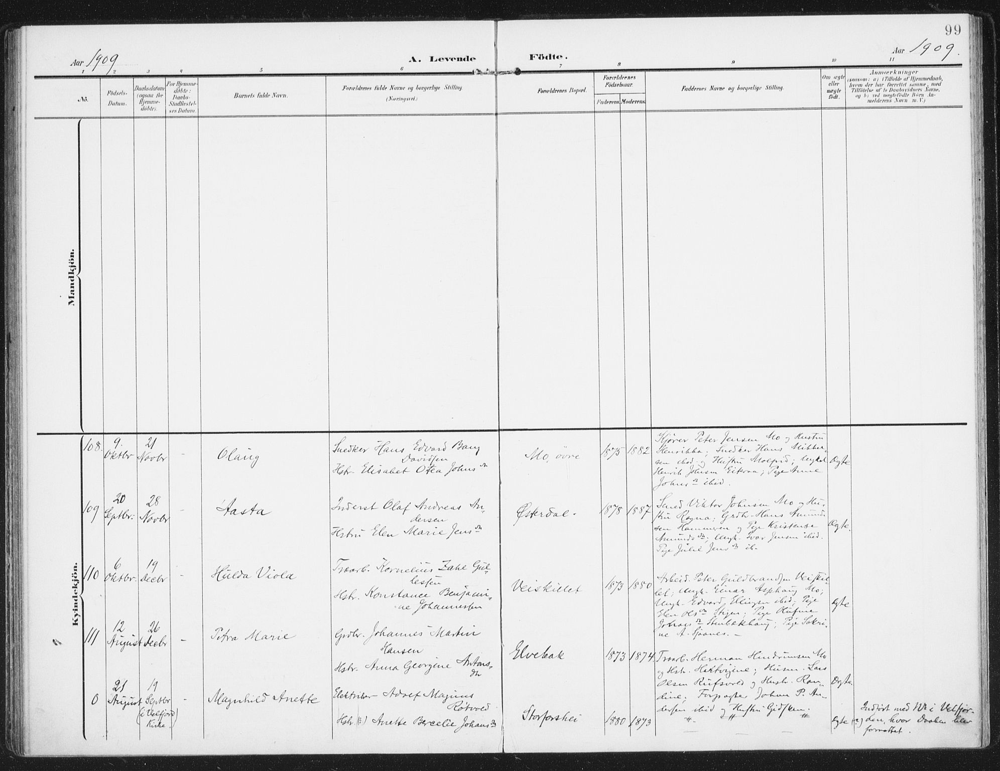 Ministerialprotokoller, klokkerbøker og fødselsregistre - Nordland, SAT/A-1459/827/L0402: Parish register (official) no. 827A14, 1903-1912, p. 99
