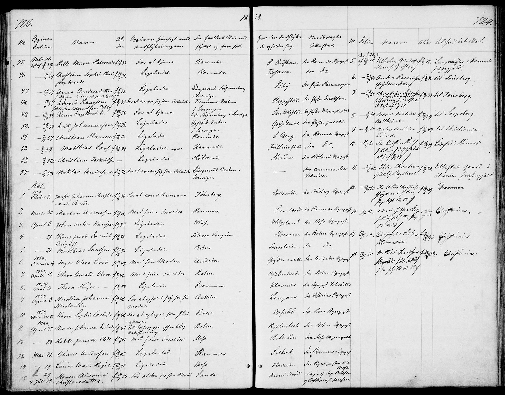 Våle kirkebøker, SAKO/A-334/F/Fa/L0009b: Parish register (official) no. I 9B, 1841-1860, p. 723-724