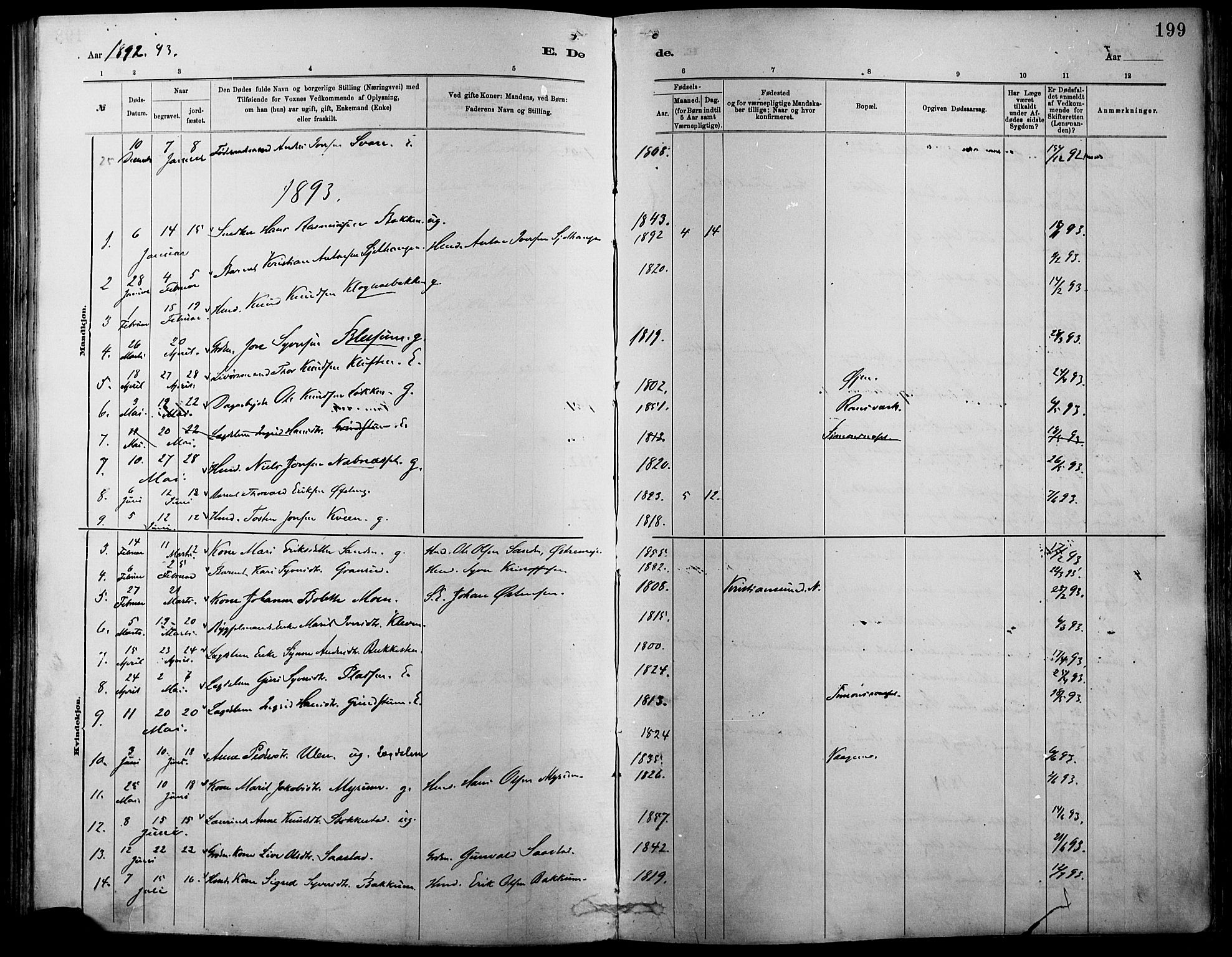 Vågå prestekontor, SAH/PREST-076/H/Ha/Haa/L0009: Parish register (official) no. 9, 1886-1904, p. 199