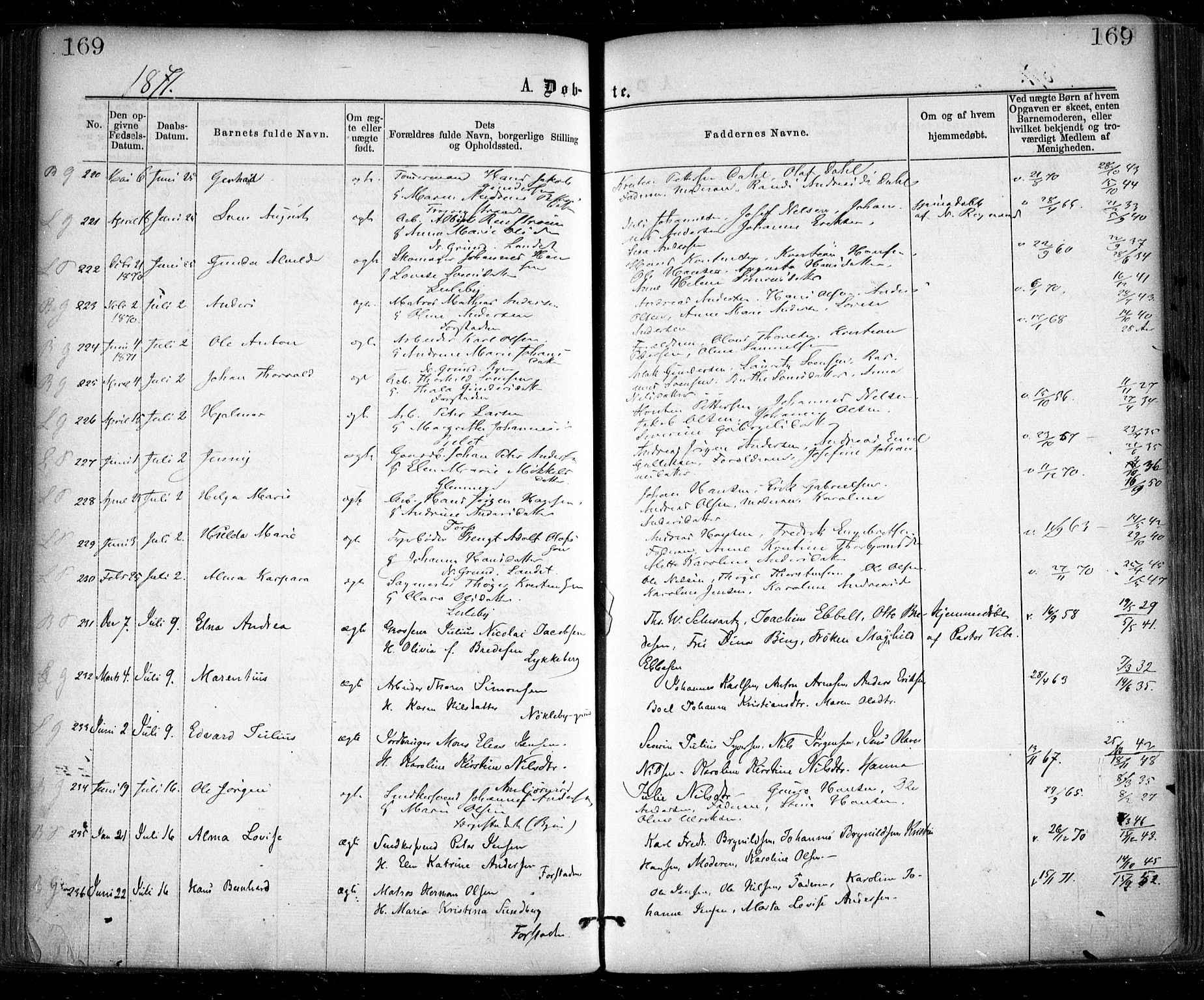 Glemmen prestekontor Kirkebøker, SAO/A-10908/F/Fa/L0008: Parish register (official) no. 8, 1862-1871, p. 169