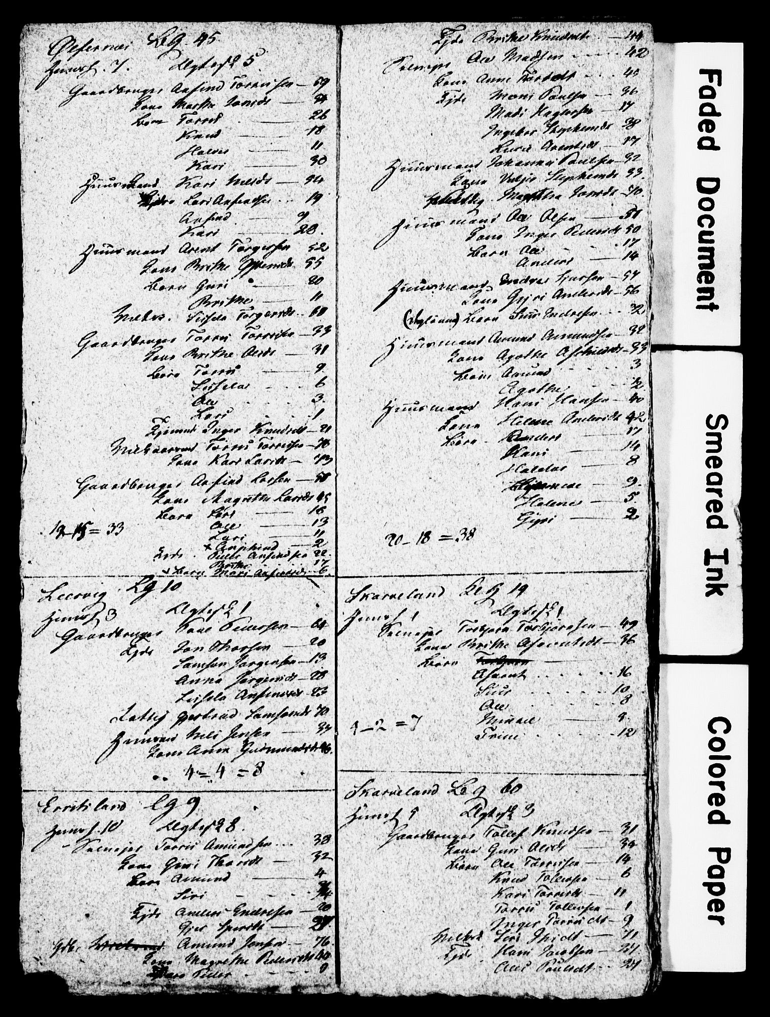 , Census 1825 for Skånevik, 1825, p. 21