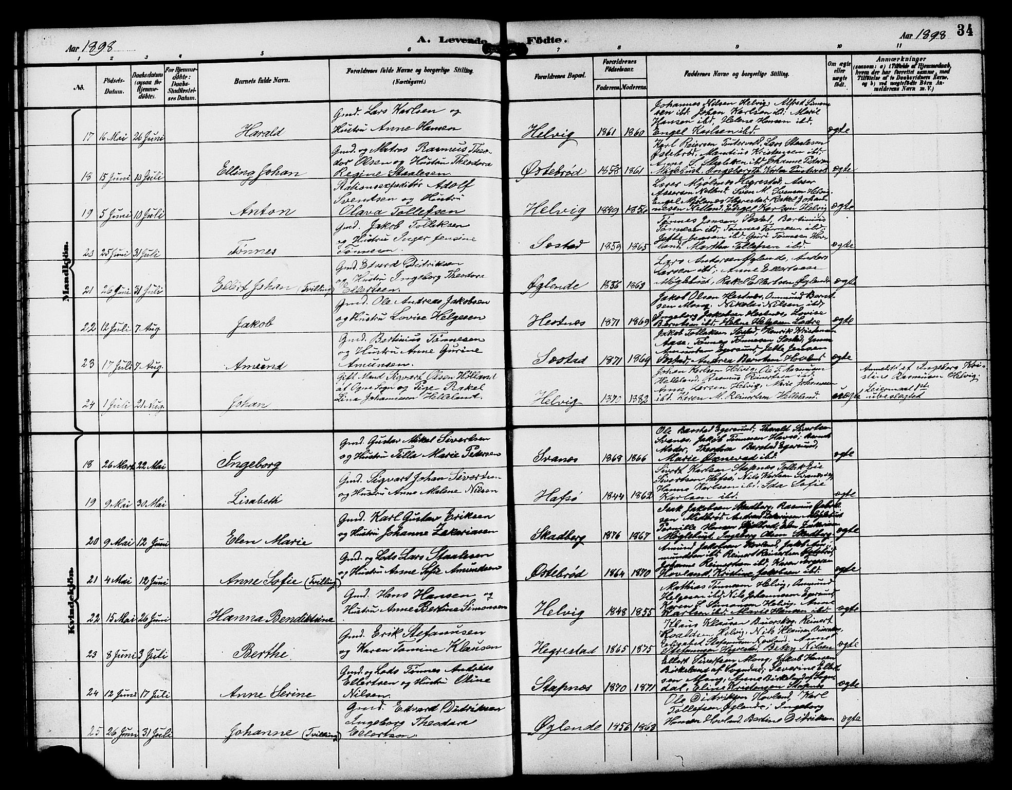 Eigersund sokneprestkontor, AV/SAST-A-101807/S09/L0009: Parish register (copy) no. B 9, 1893-1907, p. 34