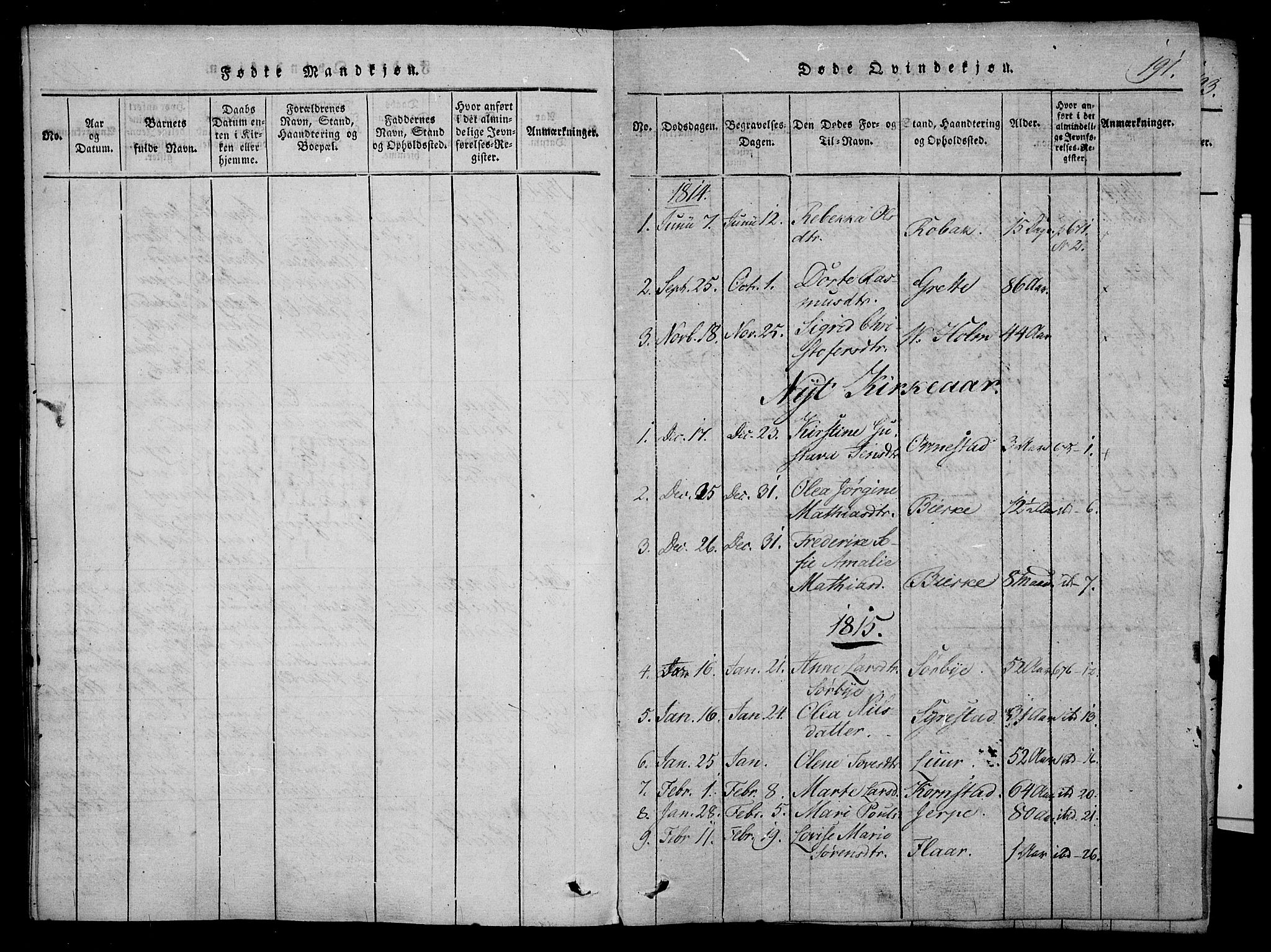 Våle kirkebøker, SAKO/A-334/F/Fa/L0007: Parish register (official) no. I 7, 1814-1824, p. 190-191