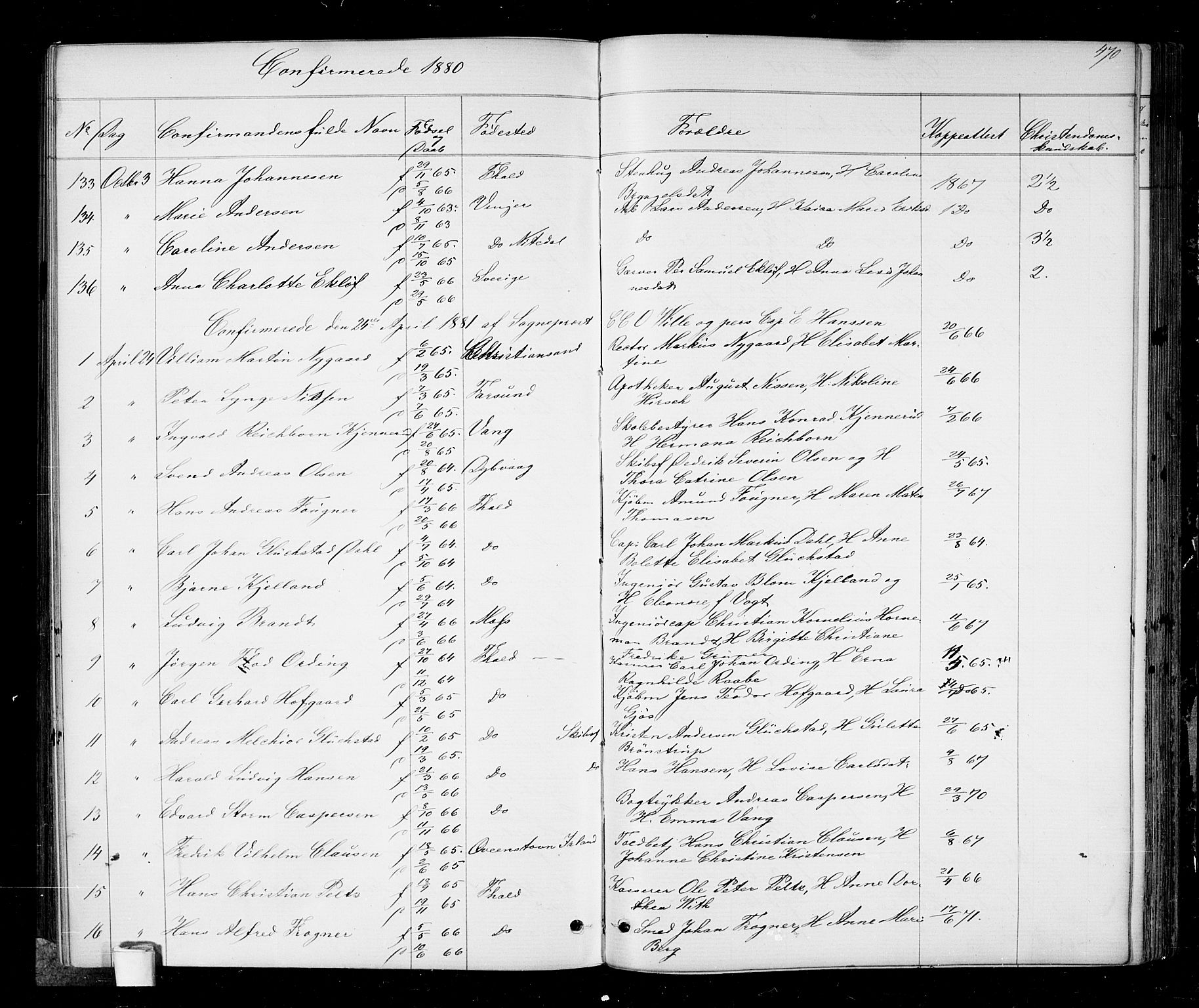 Halden prestekontor Kirkebøker, SAO/A-10909/G/Ga/L0006: Parish register (copy) no. 6, 1869-1884, p. 470