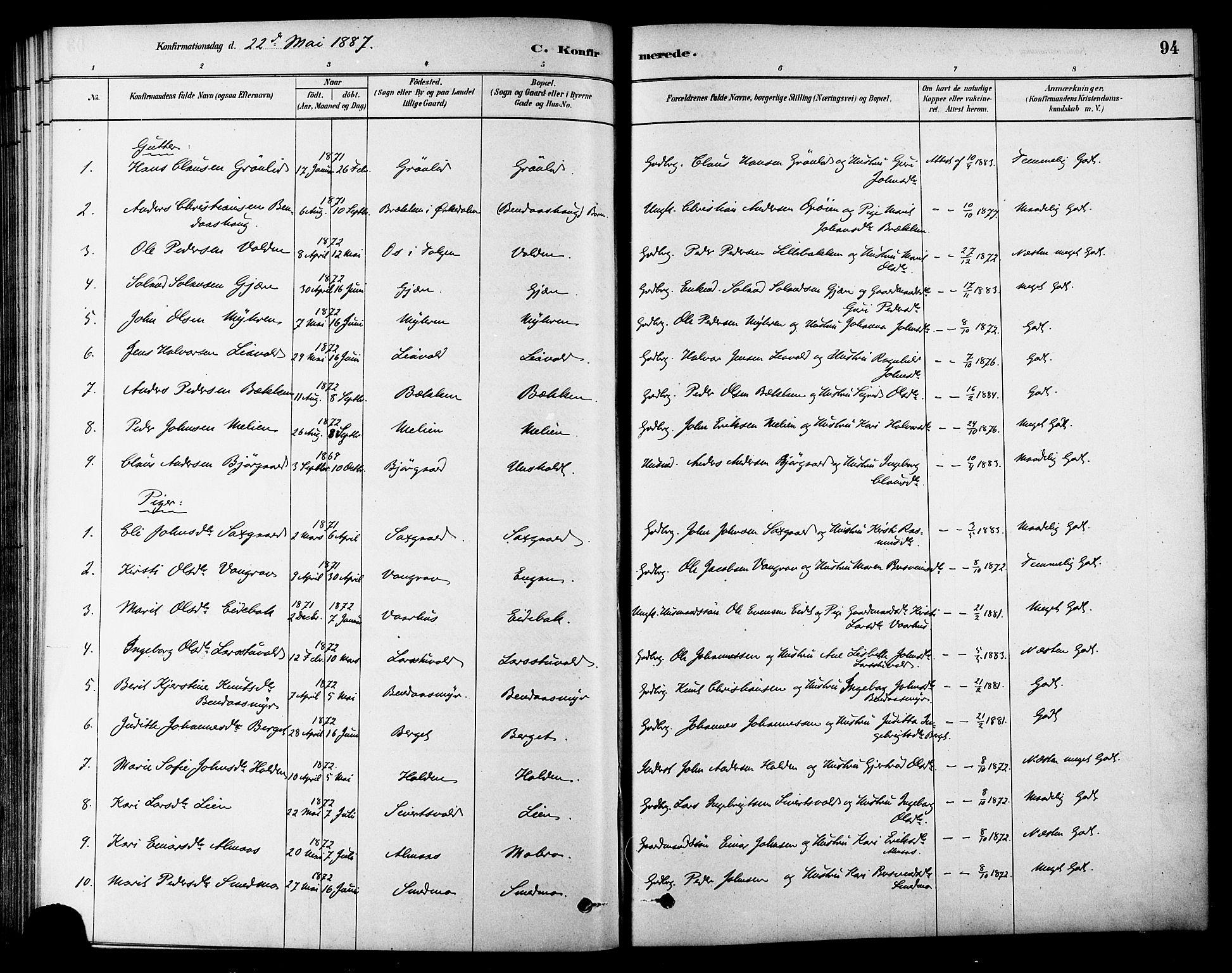 Ministerialprotokoller, klokkerbøker og fødselsregistre - Sør-Trøndelag, SAT/A-1456/686/L0983: Parish register (official) no. 686A01, 1879-1890, p. 94