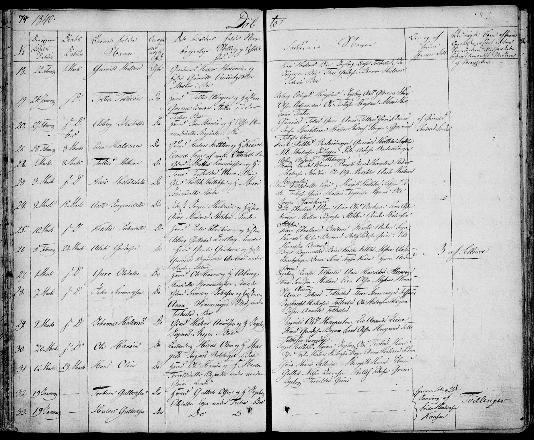 Bø kirkebøker, AV/SAKO-A-257/F/Fa/L0007: Parish register (official) no. 7, 1831-1848, p. 74