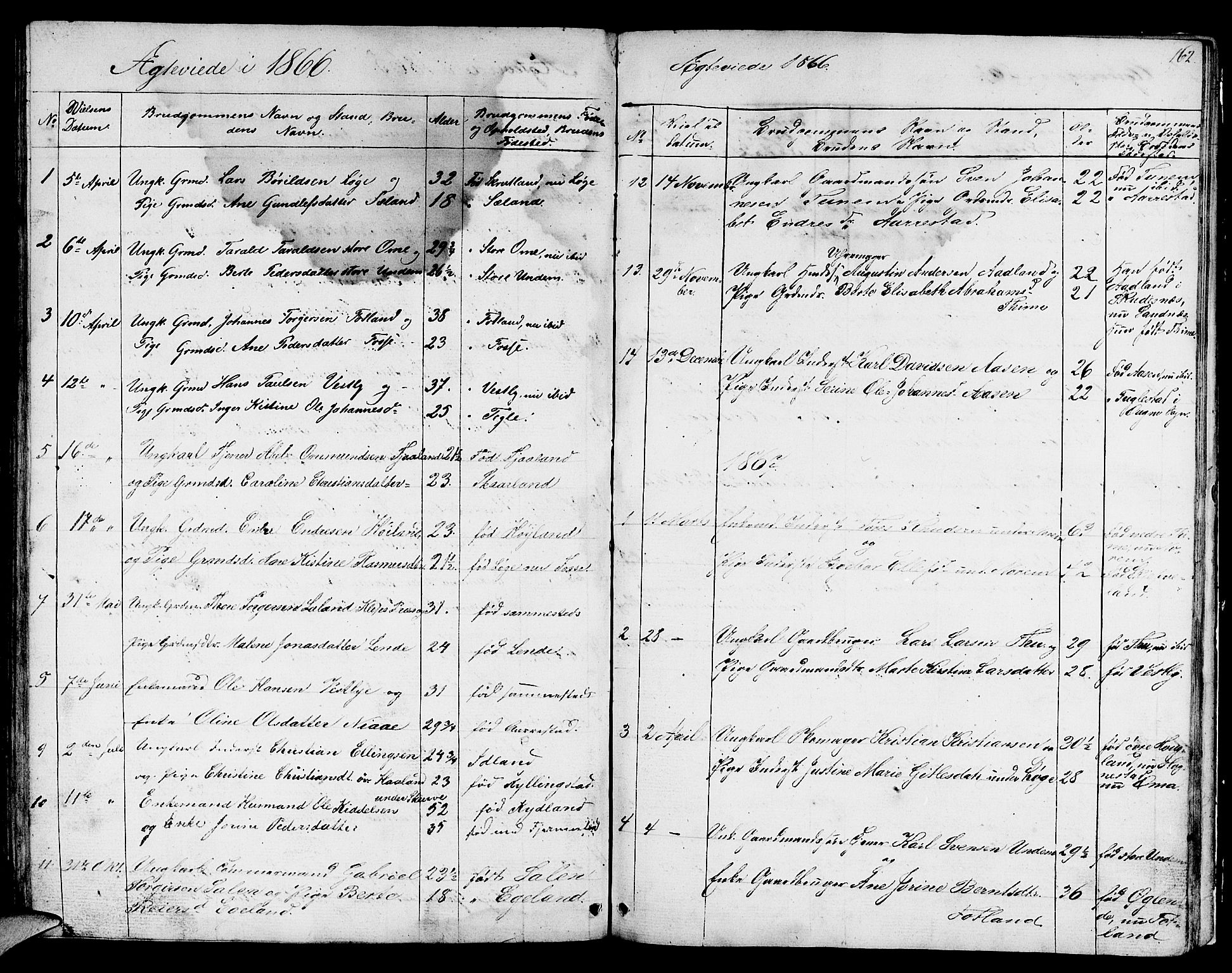 Lye sokneprestkontor, SAST/A-101794/001/30BB/L0002: Parish register (copy) no. B 2, 1852-1867, p. 162