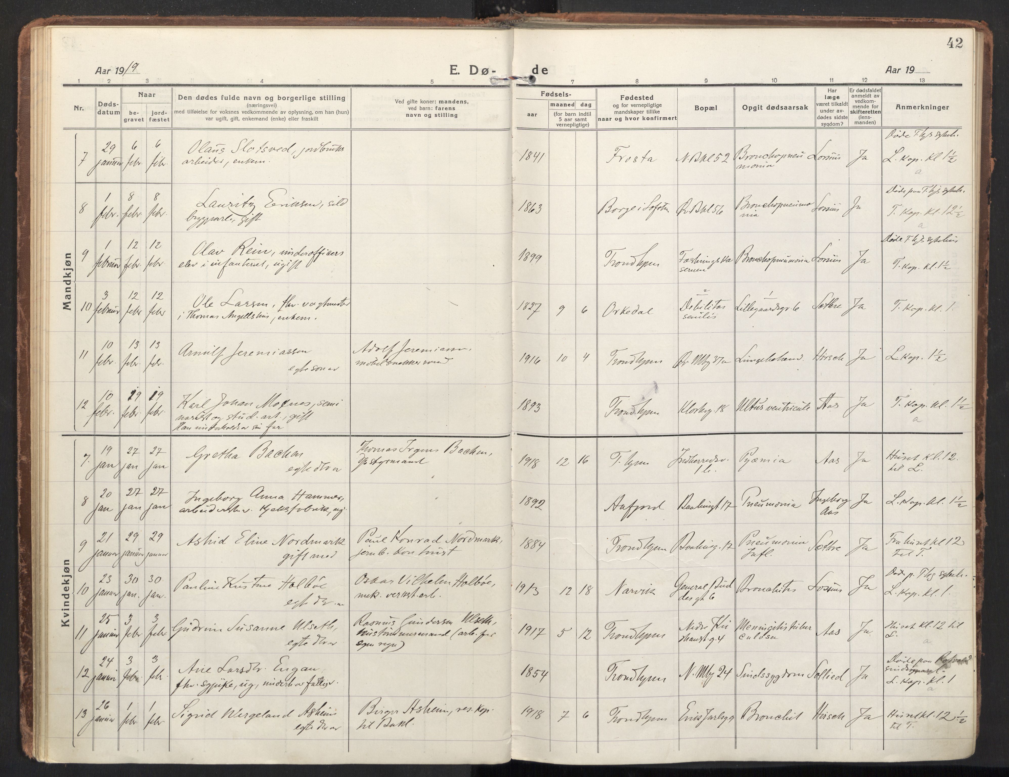 Ministerialprotokoller, klokkerbøker og fødselsregistre - Sør-Trøndelag, AV/SAT-A-1456/604/L0207: Parish register (official) no. 604A27, 1917-1933, p. 42