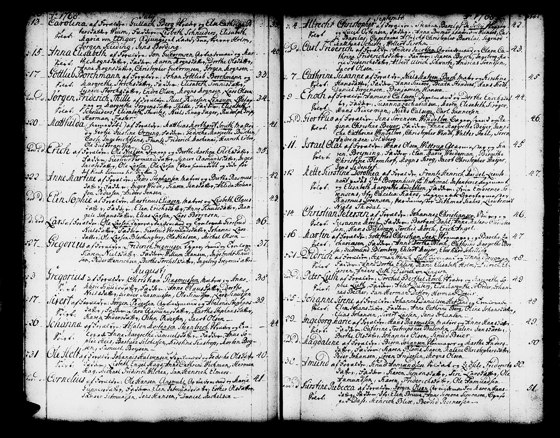 Domkirken sokneprestembete, SAB/A-74801/H/Haa/L0003: Parish register (official) no. A 3, 1758-1789, p. 126-127