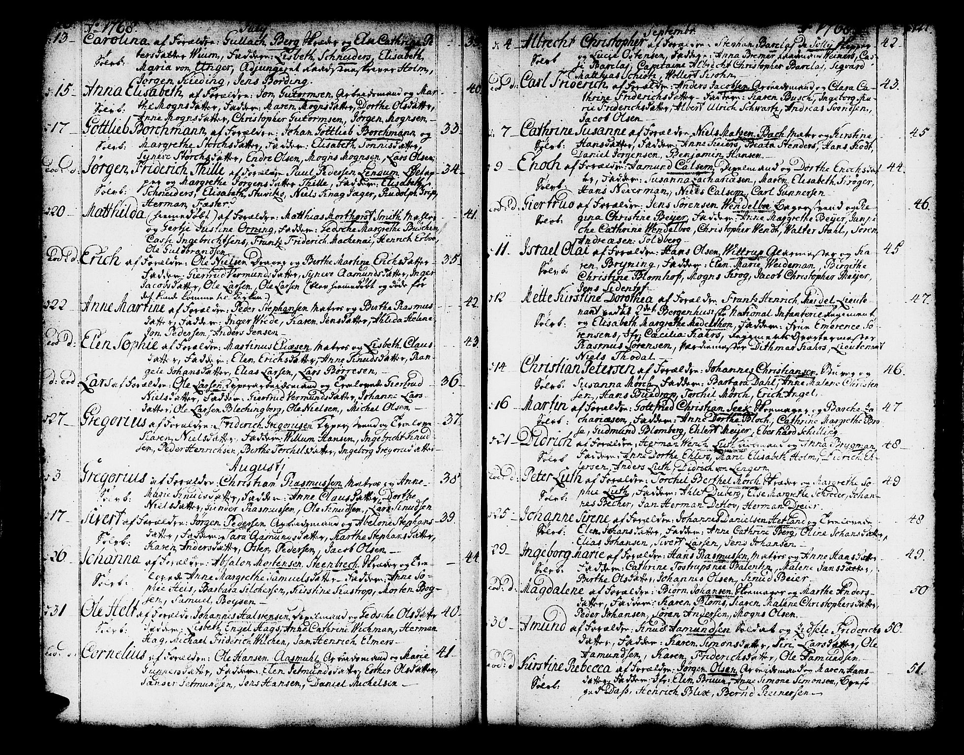 Domkirken sokneprestembete, AV/SAB-A-74801/H/Haa/L0003: Parish register (official) no. A 3, 1758-1789, p. 126-127