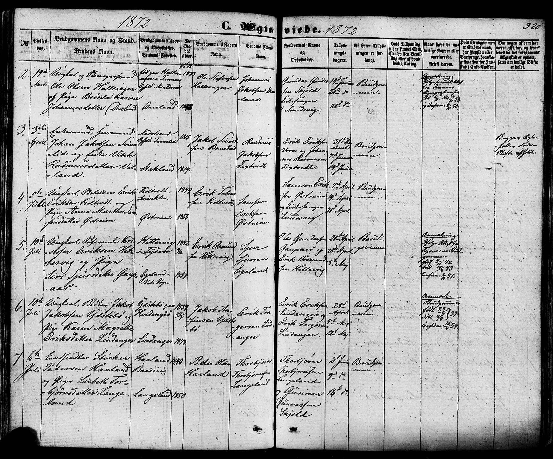 Skjold sokneprestkontor, AV/SAST-A-101847/H/Ha/Haa/L0008: Parish register (official) no. A 8, 1856-1882, p. 320