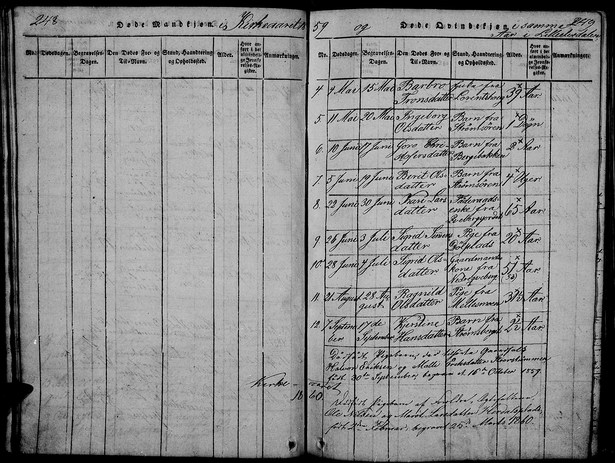 Tynset prestekontor, AV/SAH-PREST-058/H/Ha/Hab/L0002: Parish register (copy) no. 2, 1814-1862, p. 248-249