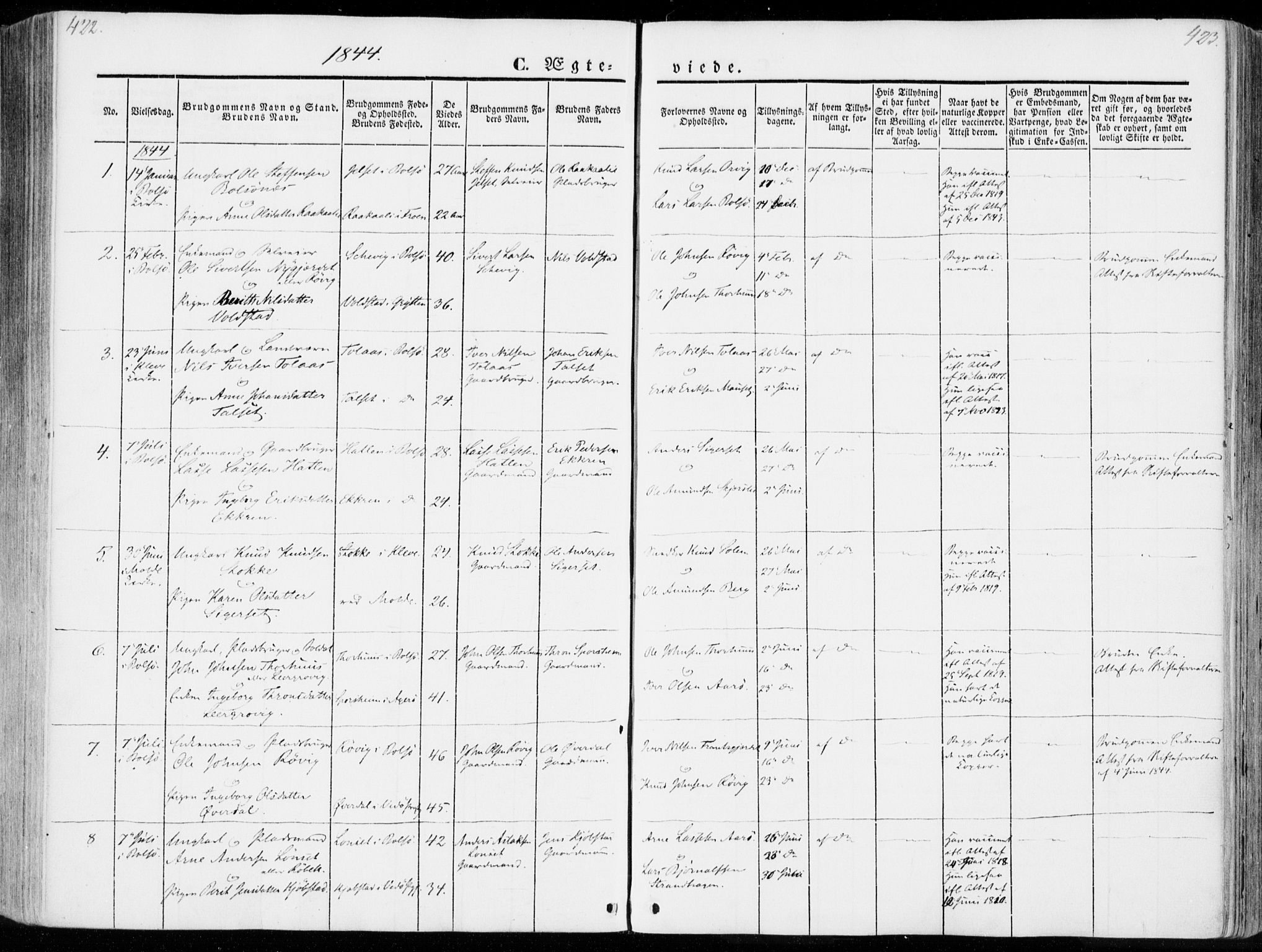 Ministerialprotokoller, klokkerbøker og fødselsregistre - Møre og Romsdal, SAT/A-1454/555/L0653: Parish register (official) no. 555A04, 1843-1869, p. 422-423