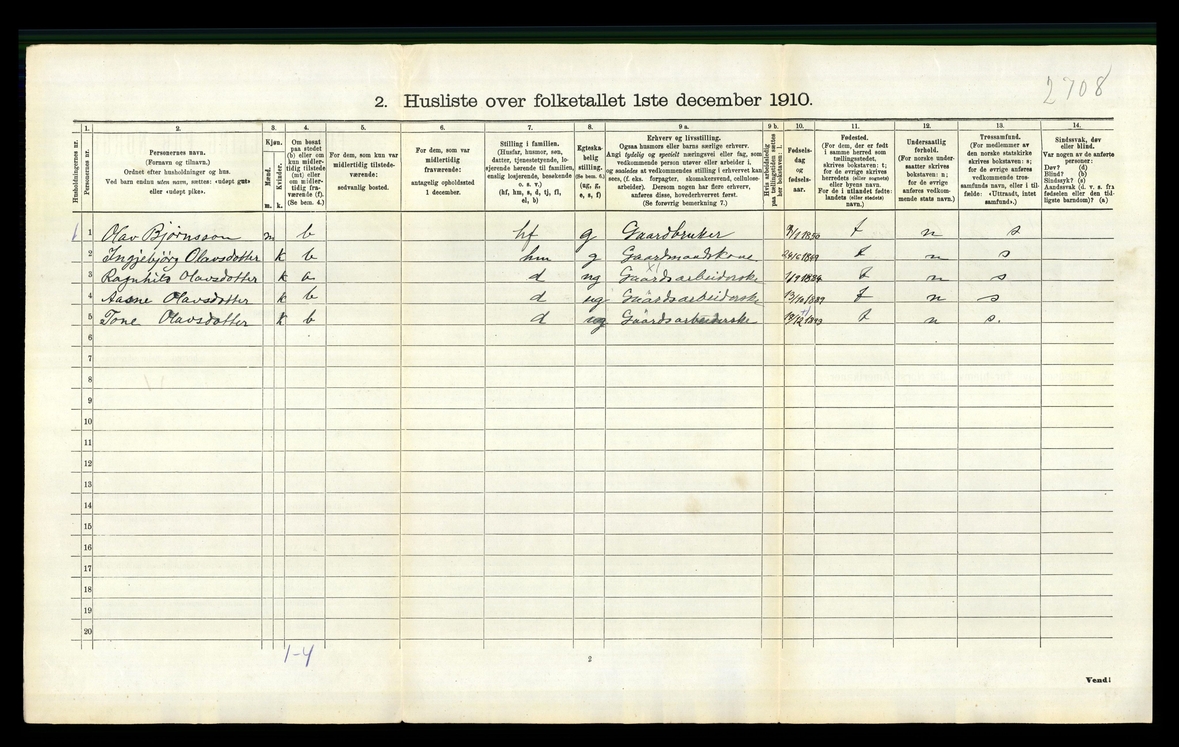 RA, 1910 census for Valle, 1910, p. 608