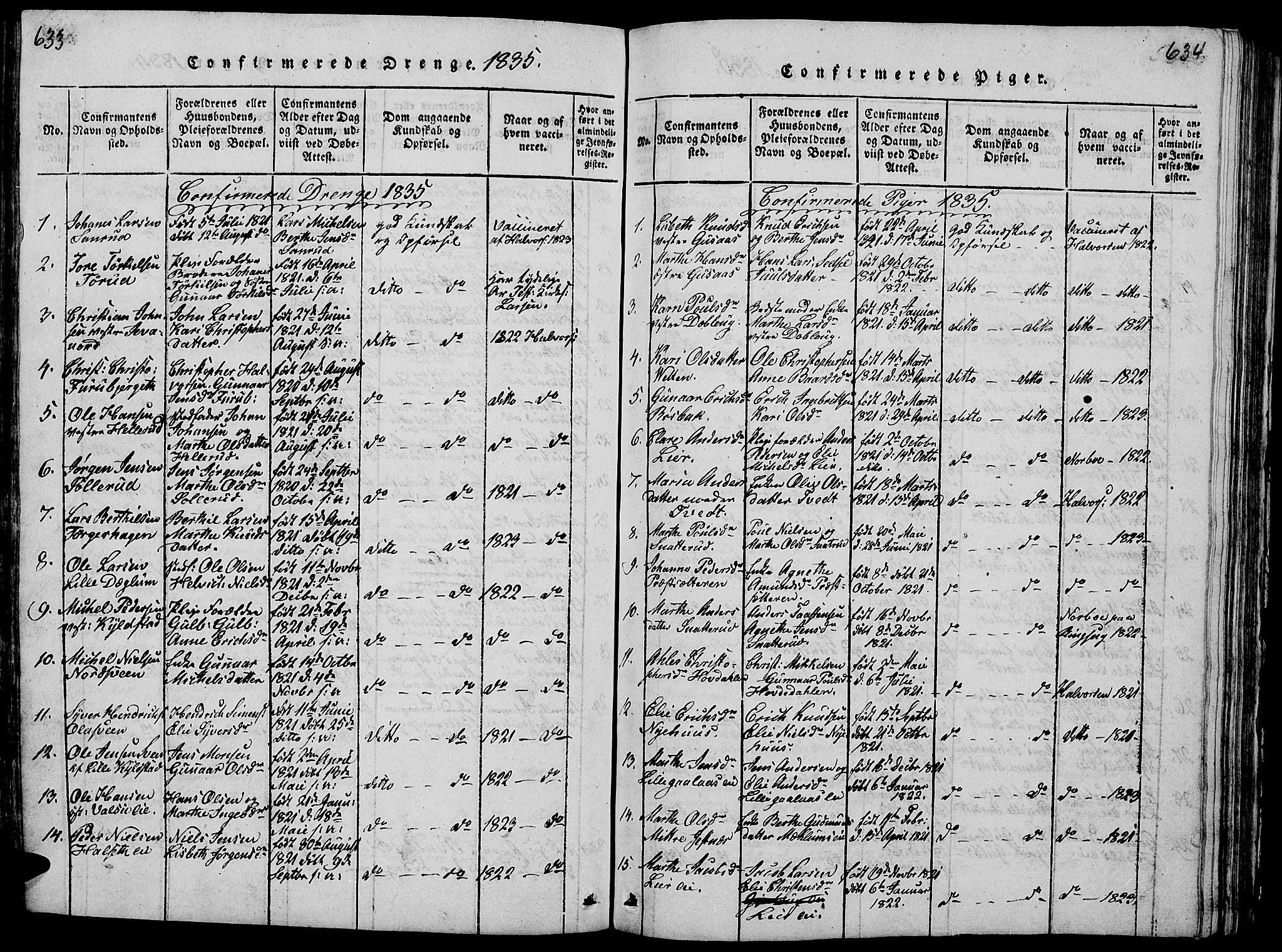 Vang prestekontor, Hedmark, AV/SAH-PREST-008/H/Ha/Hab/L0005: Parish register (copy) no. 5, 1815-1836, p. 633-634