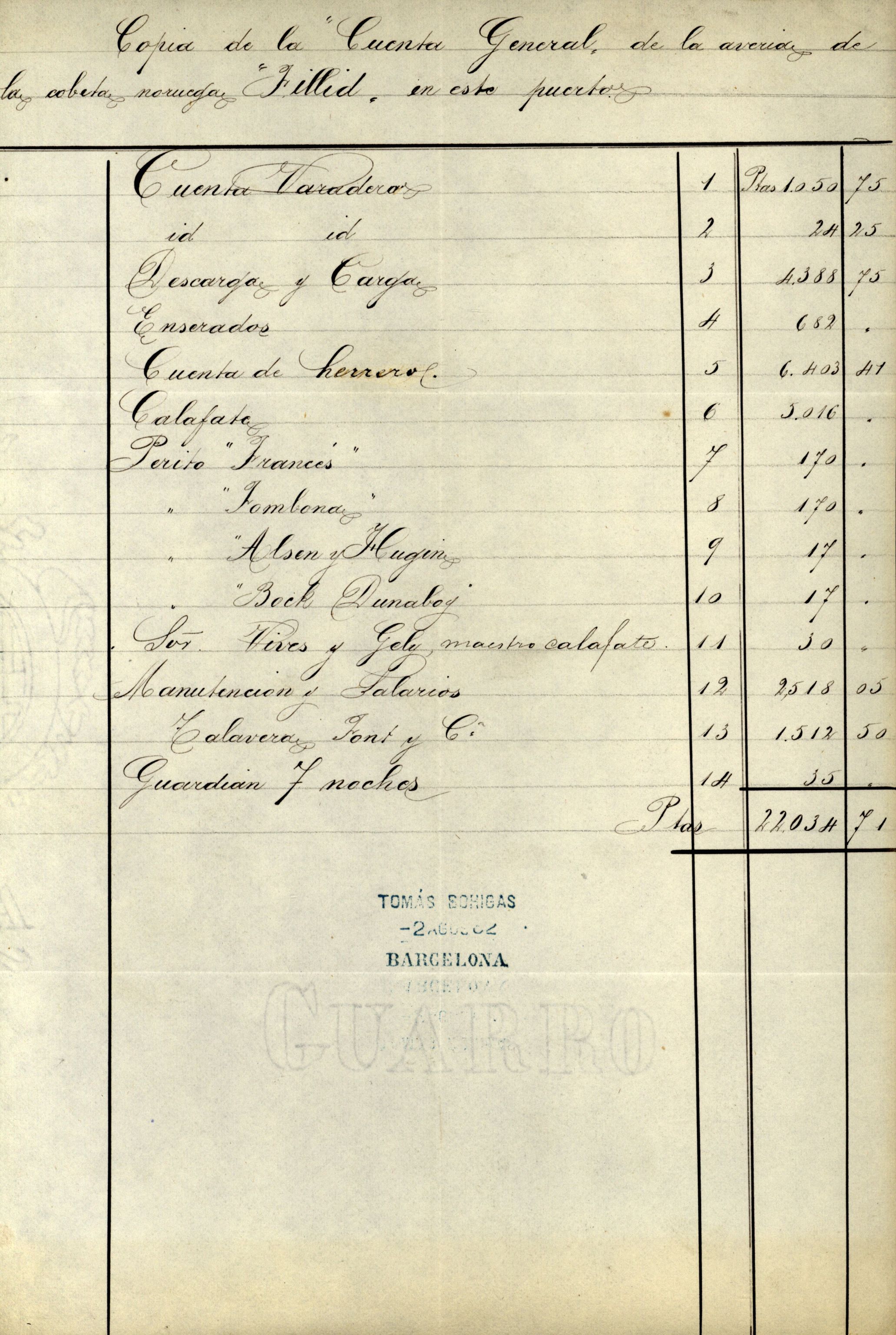 Pa 63 - Østlandske skibsassuranceforening, VEMU/A-1079/G/Ga/L0015/0012: Havaridokumenter / Vaar, Stapnæs, Tillid, Uller, Ternen, 1882, p. 58