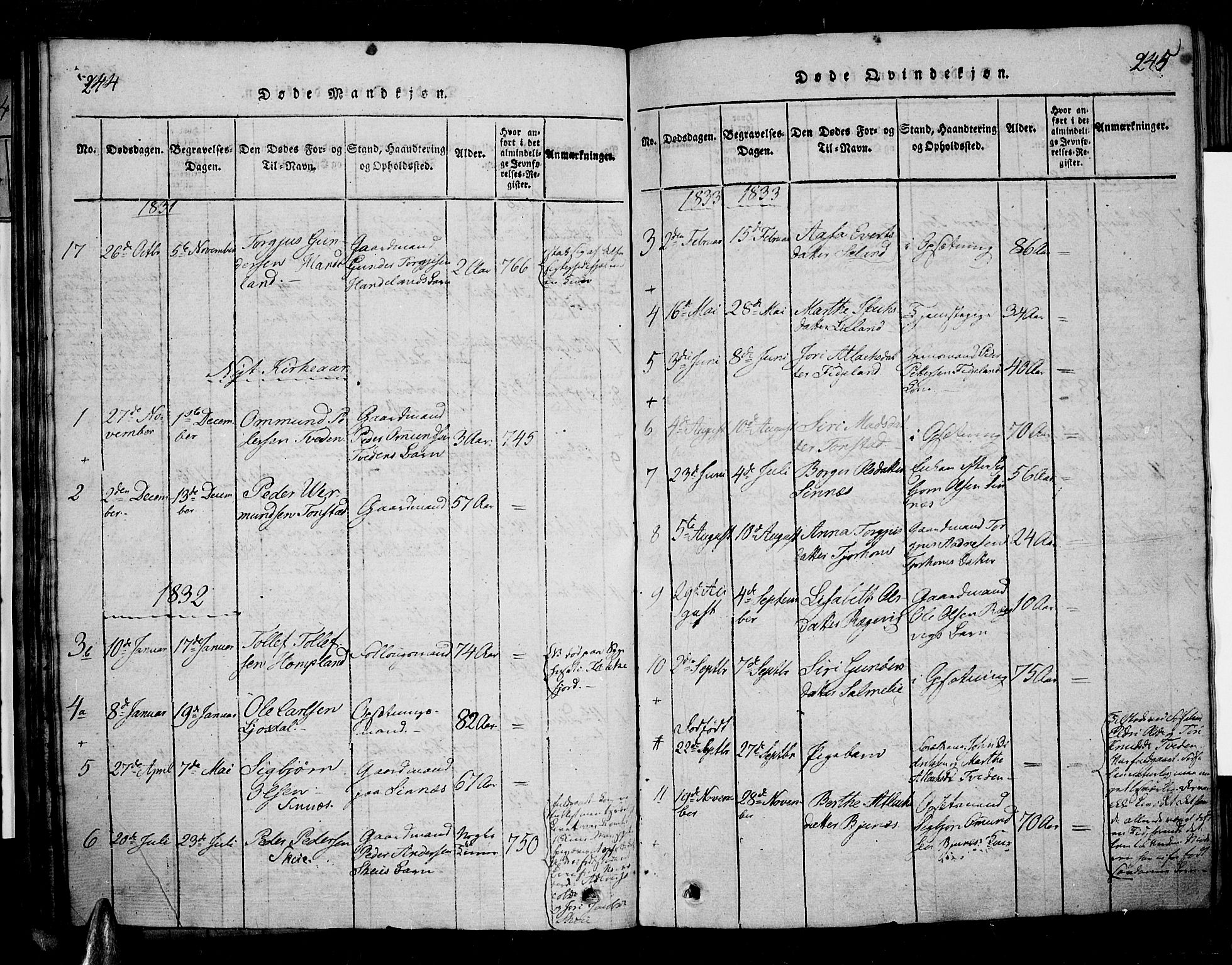 Sirdal sokneprestkontor, SAK/1111-0036/F/Fa/Fab/L0001: Parish register (official) no. A 1, 1815-1834, p. 244-245