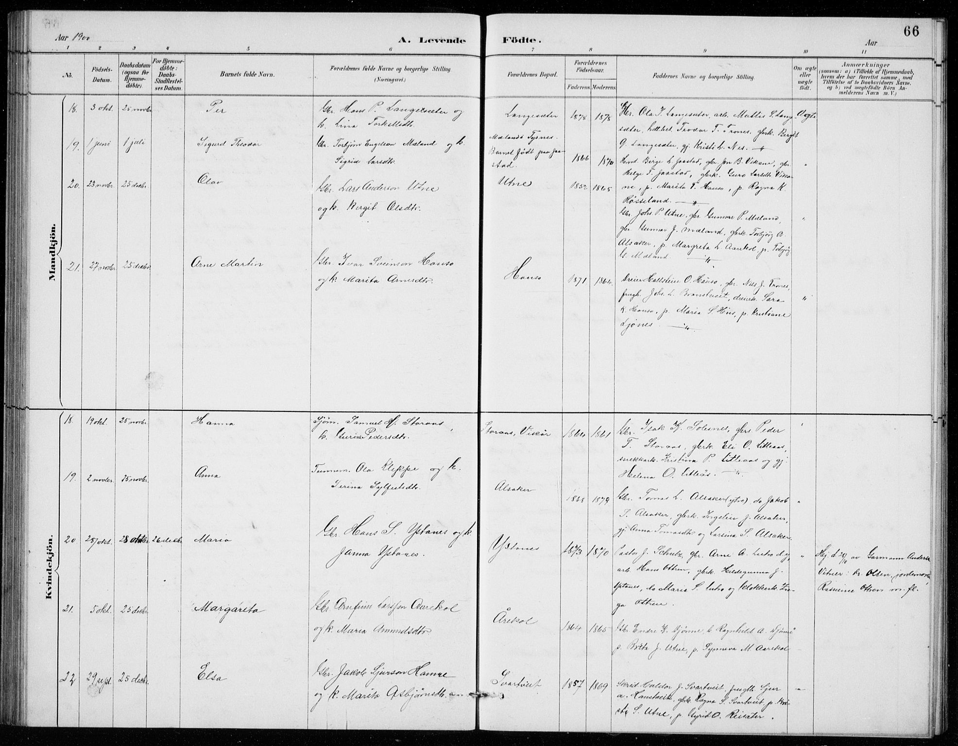 Ullensvang sokneprestembete, AV/SAB-A-78701/H/Hab: Parish register (copy) no. E  7, 1887-1929, p. 66