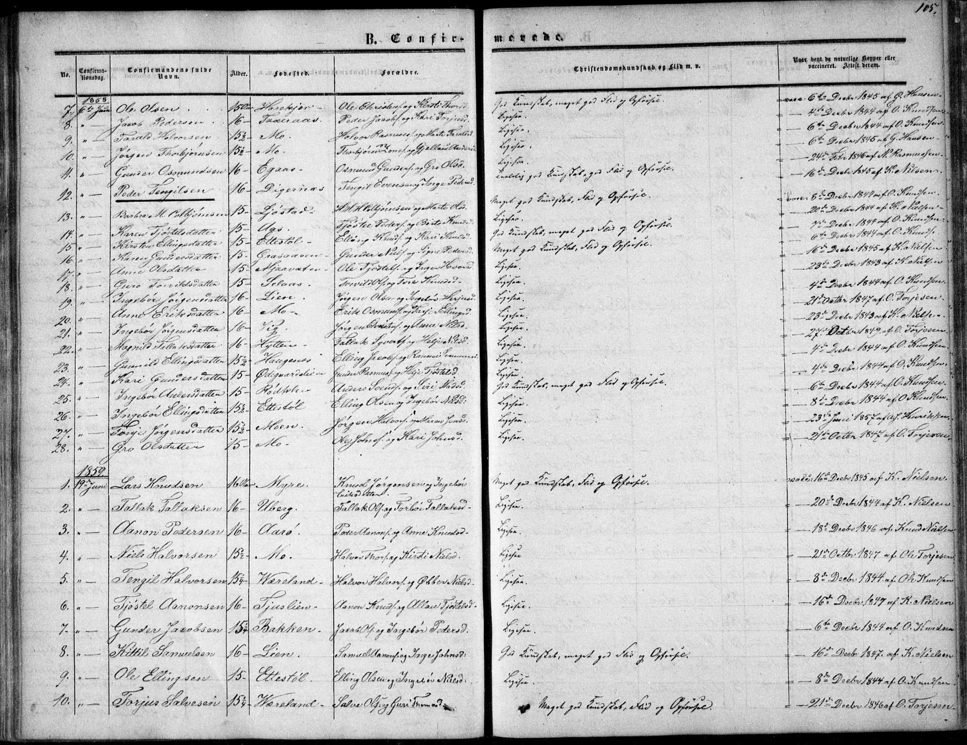 Gjerstad sokneprestkontor, AV/SAK-1111-0014/F/Fa/Fab/L0003: Parish register (official) no. A 3, 1853-1878, p. 105