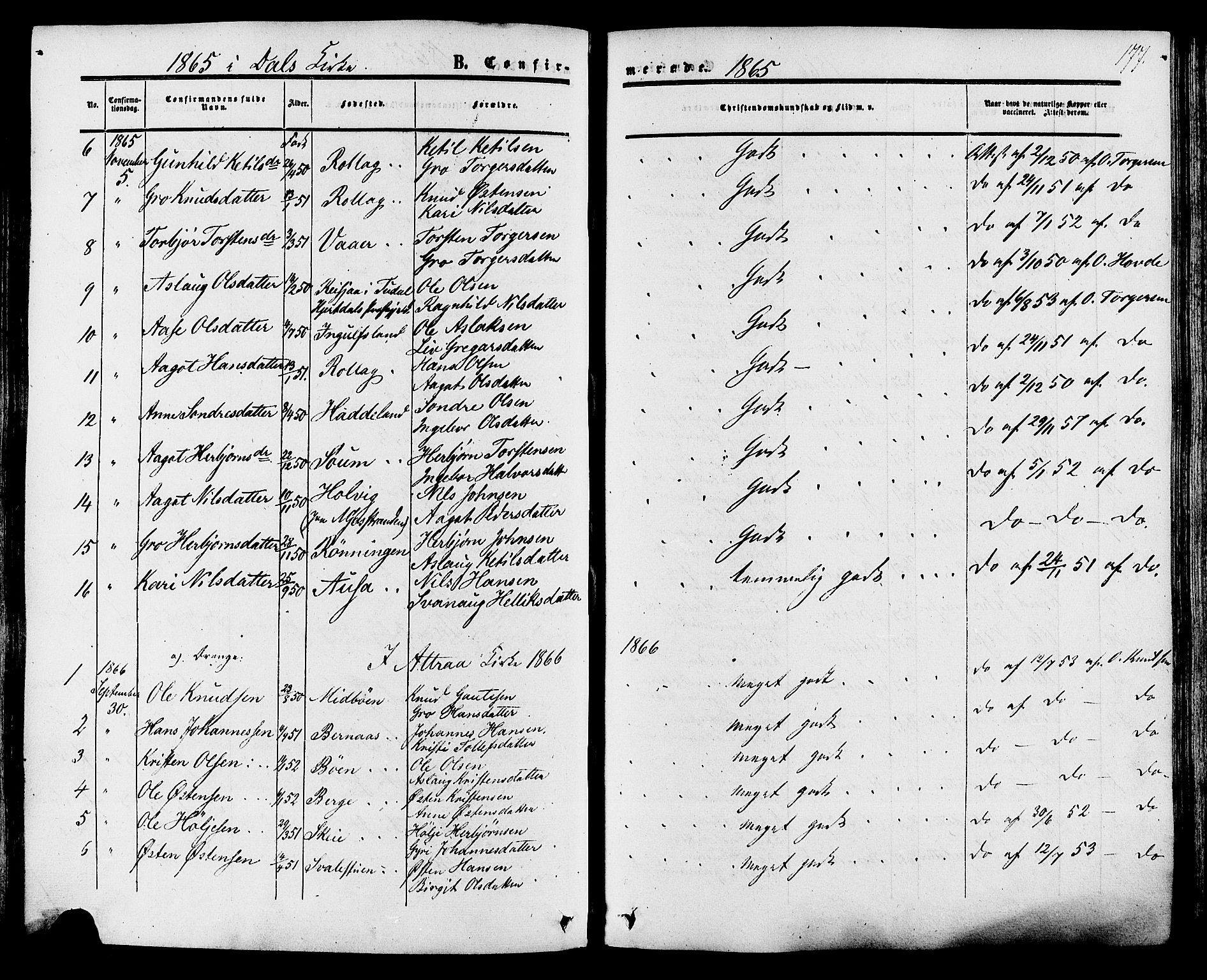 Tinn kirkebøker, SAKO/A-308/F/Fa/L0006: Parish register (official) no. I 6, 1857-1878, p. 177