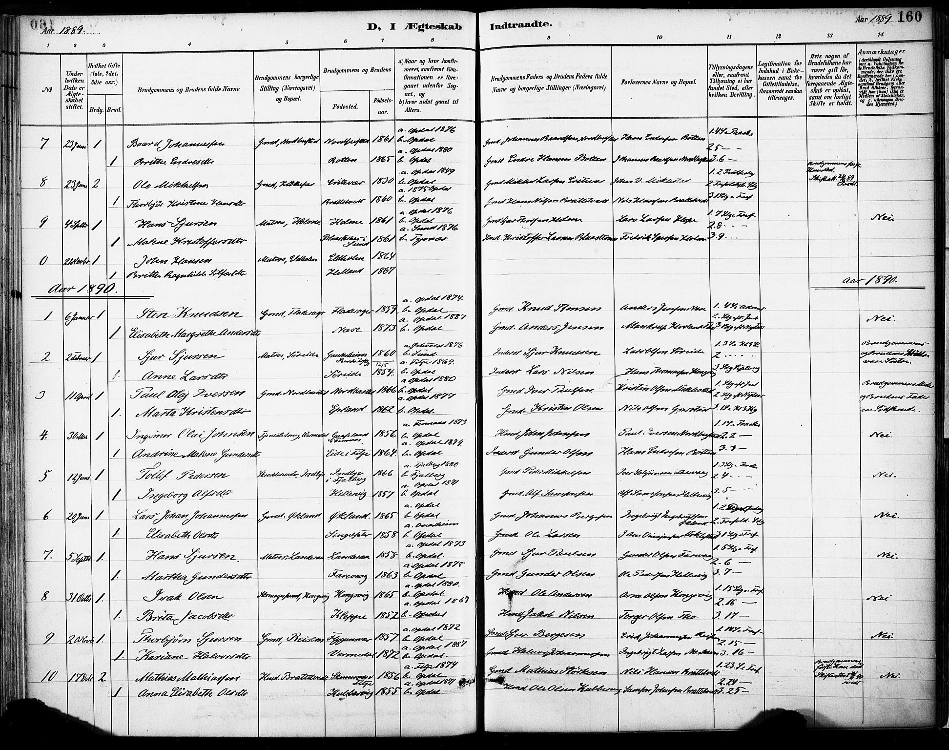 Tysnes sokneprestembete, SAB/A-78601/H/Haa: Parish register (official) no. D 1, 1887-1904, p. 160