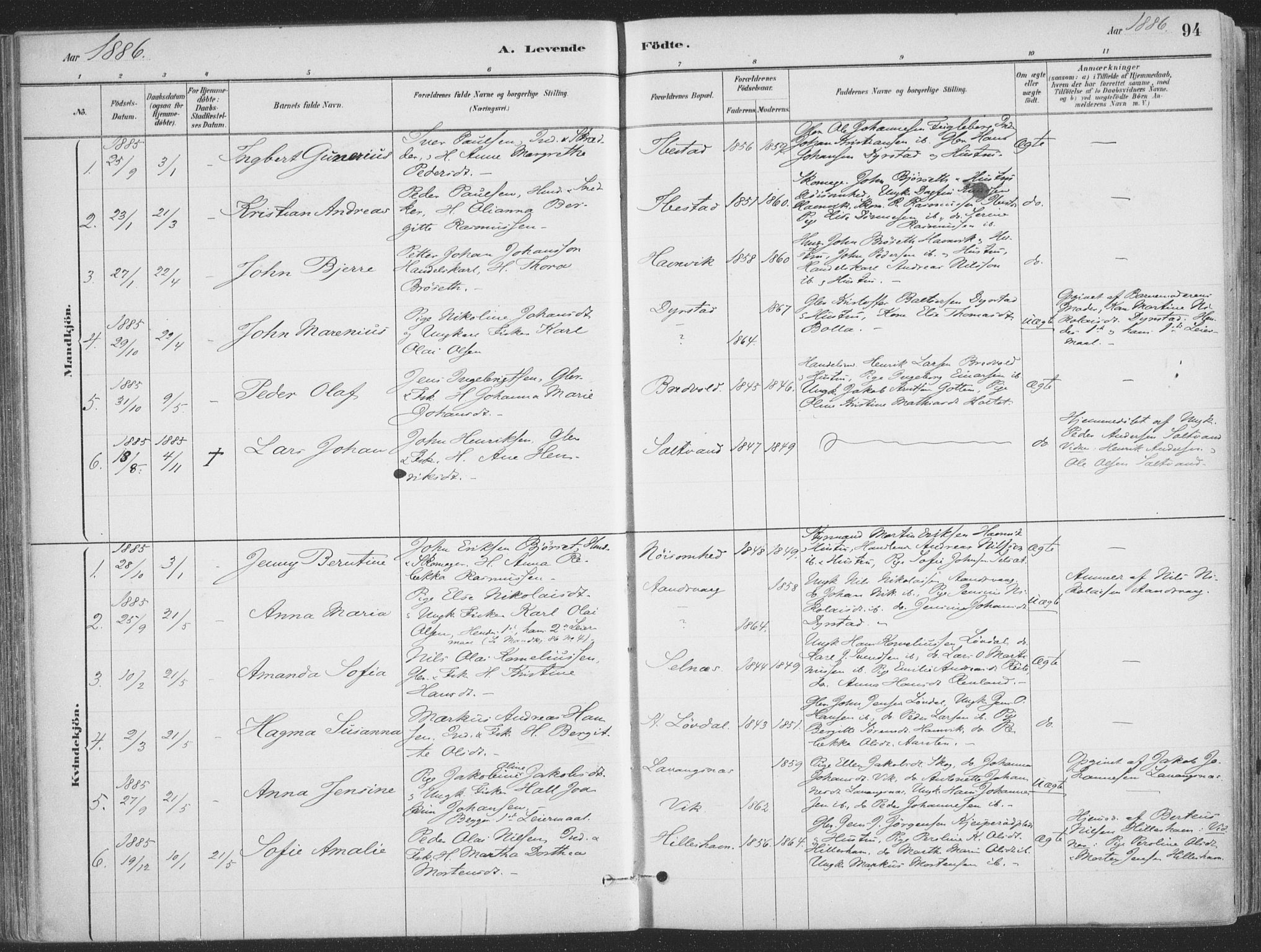 Ibestad sokneprestembete, SATØ/S-0077/H/Ha/Haa/L0011kirke: Parish register (official) no. 11, 1880-1889, p. 94