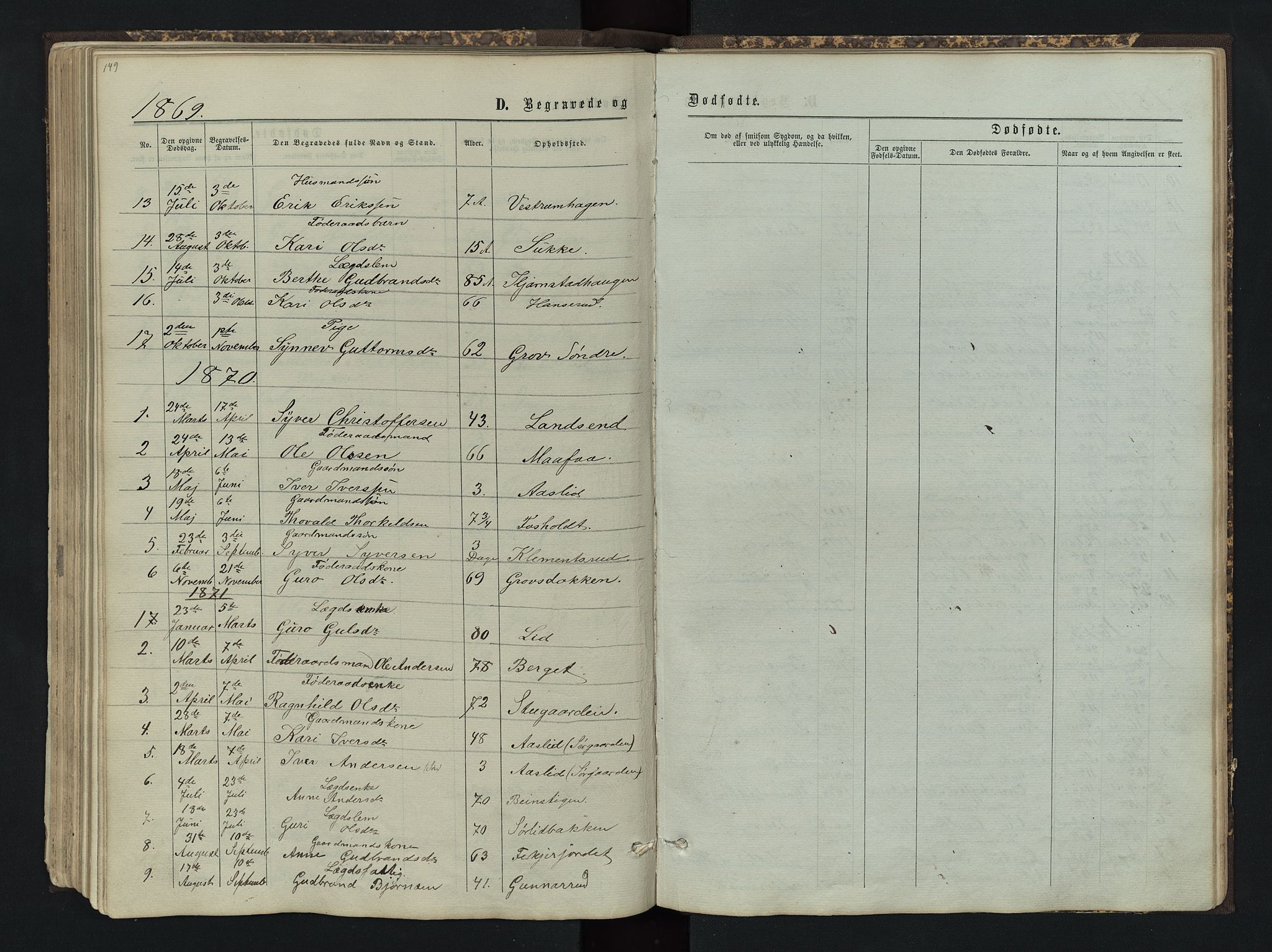 Sør-Aurdal prestekontor, SAH/PREST-128/H/Ha/Hab/L0004: Parish register (copy) no. 4, 1865-1893, p. 149