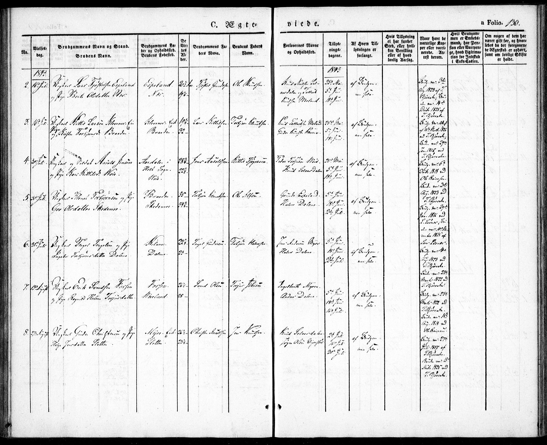 Gjerstad sokneprestkontor, AV/SAK-1111-0014/F/Fa/Fab/L0002: Parish register (official) no. A 2, 1835-1852, p. 130