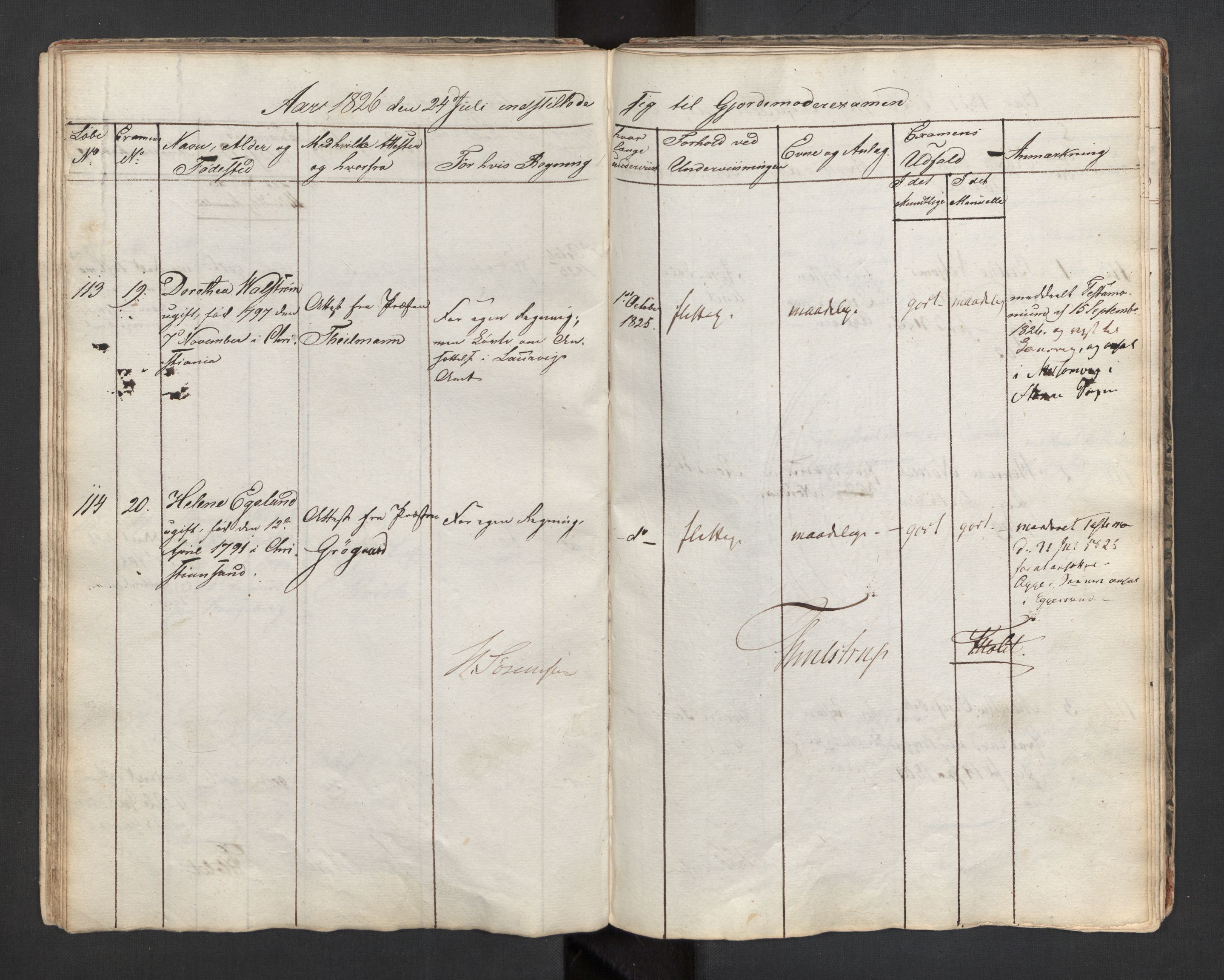 Jordmorskolen i Oslo - Kvinneklinikken, AV/RA-S-4349/D/L0002/0001: -- / Eksamensprotokoll for jordmødre, 1818-1833