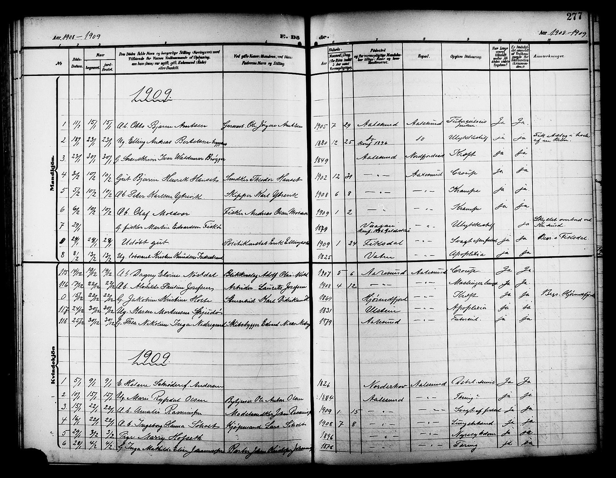 Ministerialprotokoller, klokkerbøker og fødselsregistre - Møre og Romsdal, SAT/A-1454/529/L0470: Parish register (copy) no. 529C07, 1907-1917, p. 277