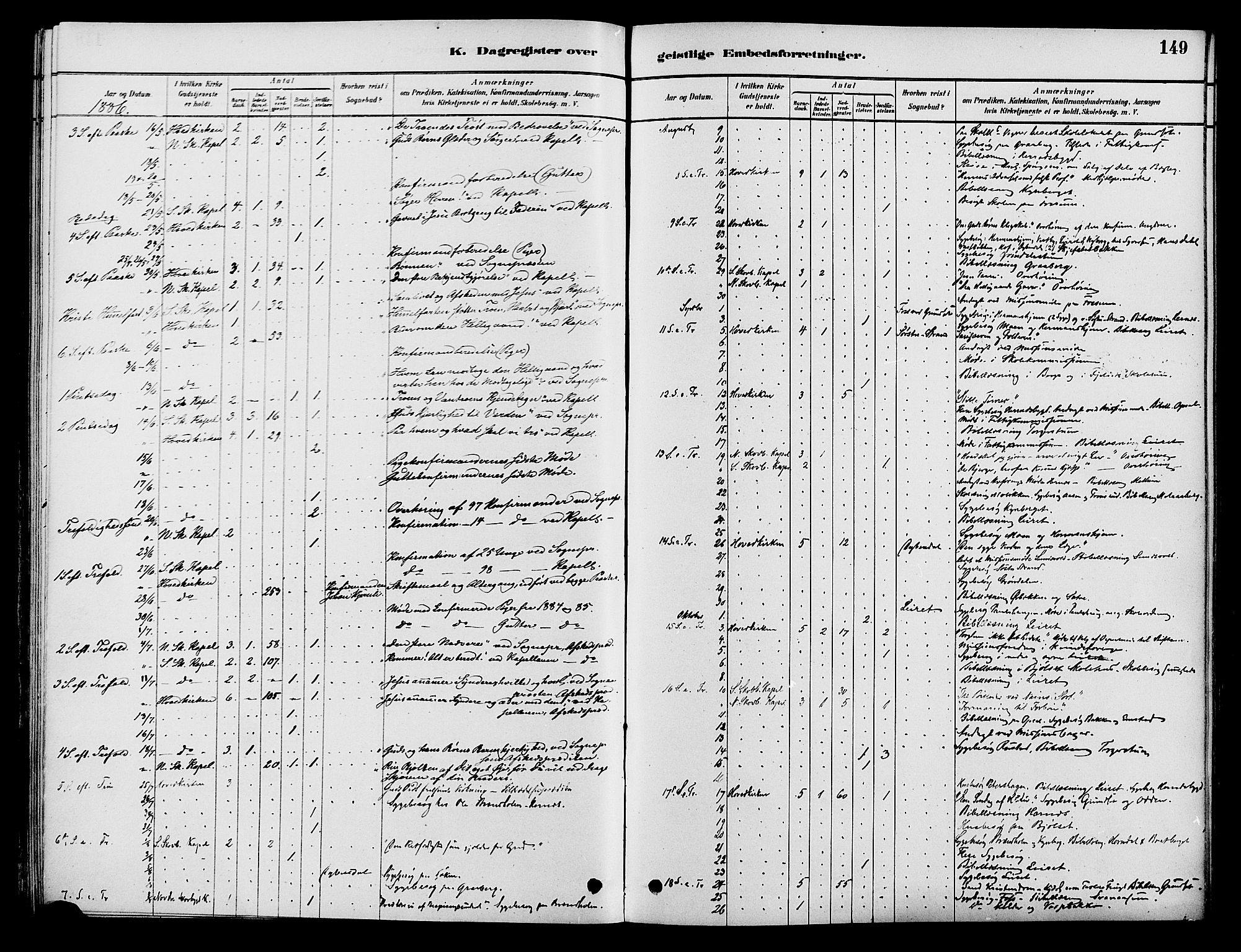 Elverum prestekontor, SAH/PREST-044/H/Ha/Haa/L0012: Parish register (official) no. 12, 1880-1893, p. 149