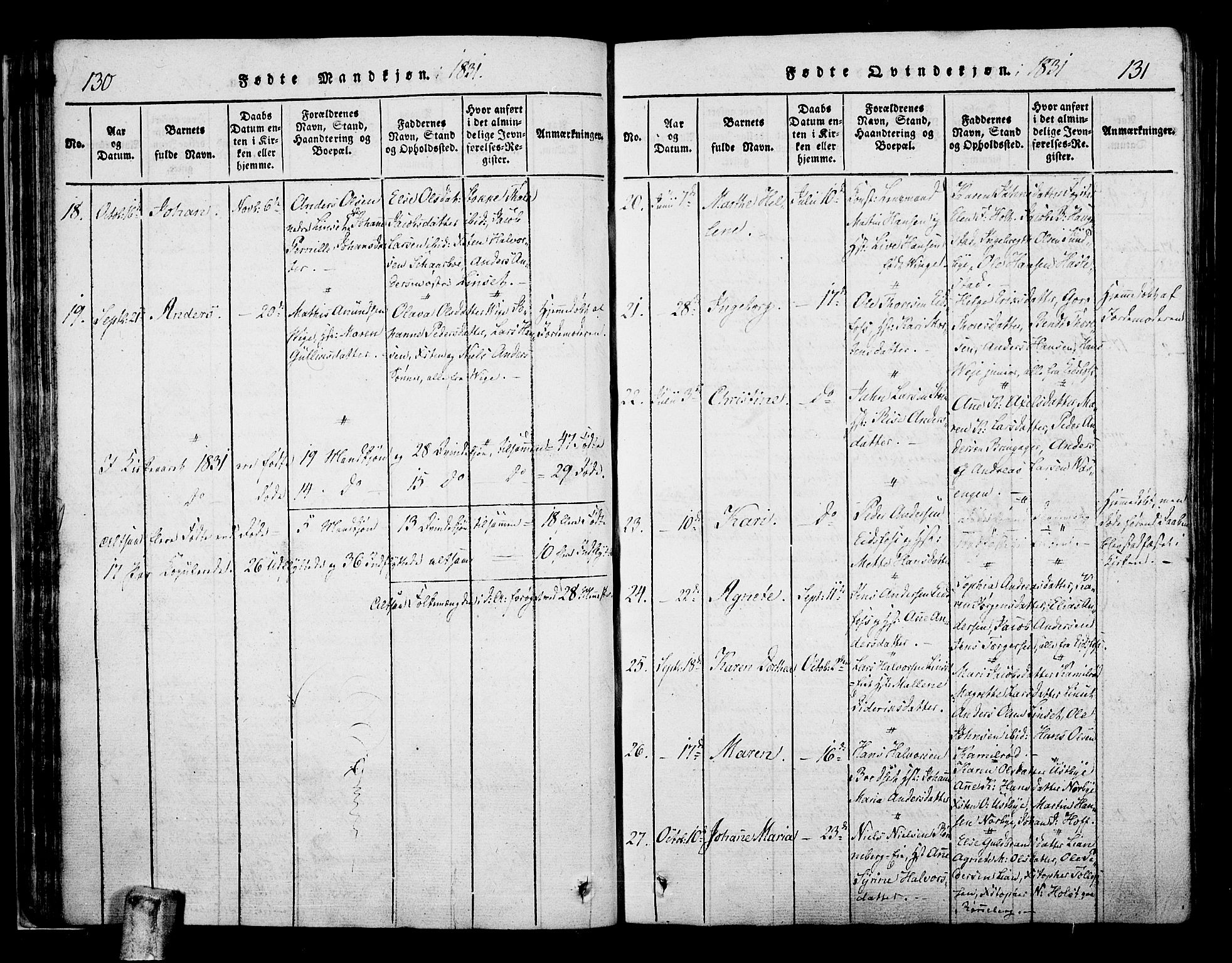 Hof kirkebøker, AV/SAKO-A-64/F/Fa/L0004: Parish register (official) no. I 4, 1814-1843, p. 130-131