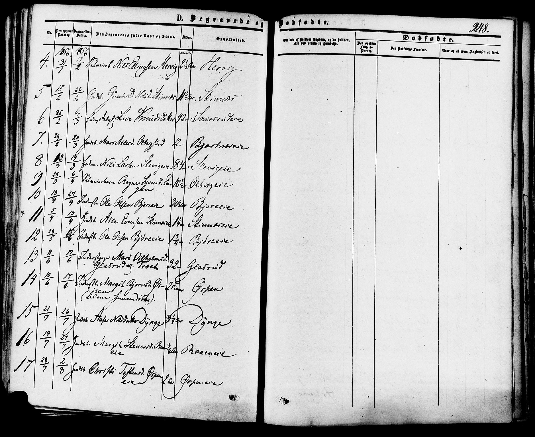 Krødsherad kirkebøker, SAKO/A-19/F/Fa/L0003: Parish register (official) no. 3, 1851-1872, p. 248
