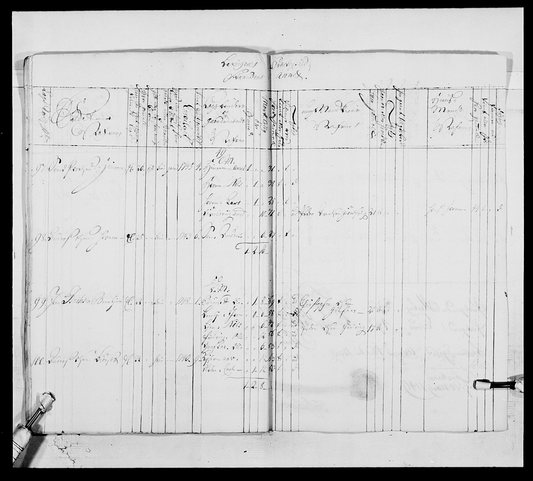 Kommanderende general (KG I) med Det norske krigsdirektorium, AV/RA-EA-5419/E/Ea/L0514: 3. Trondheimske regiment, 1737-1749, p. 440