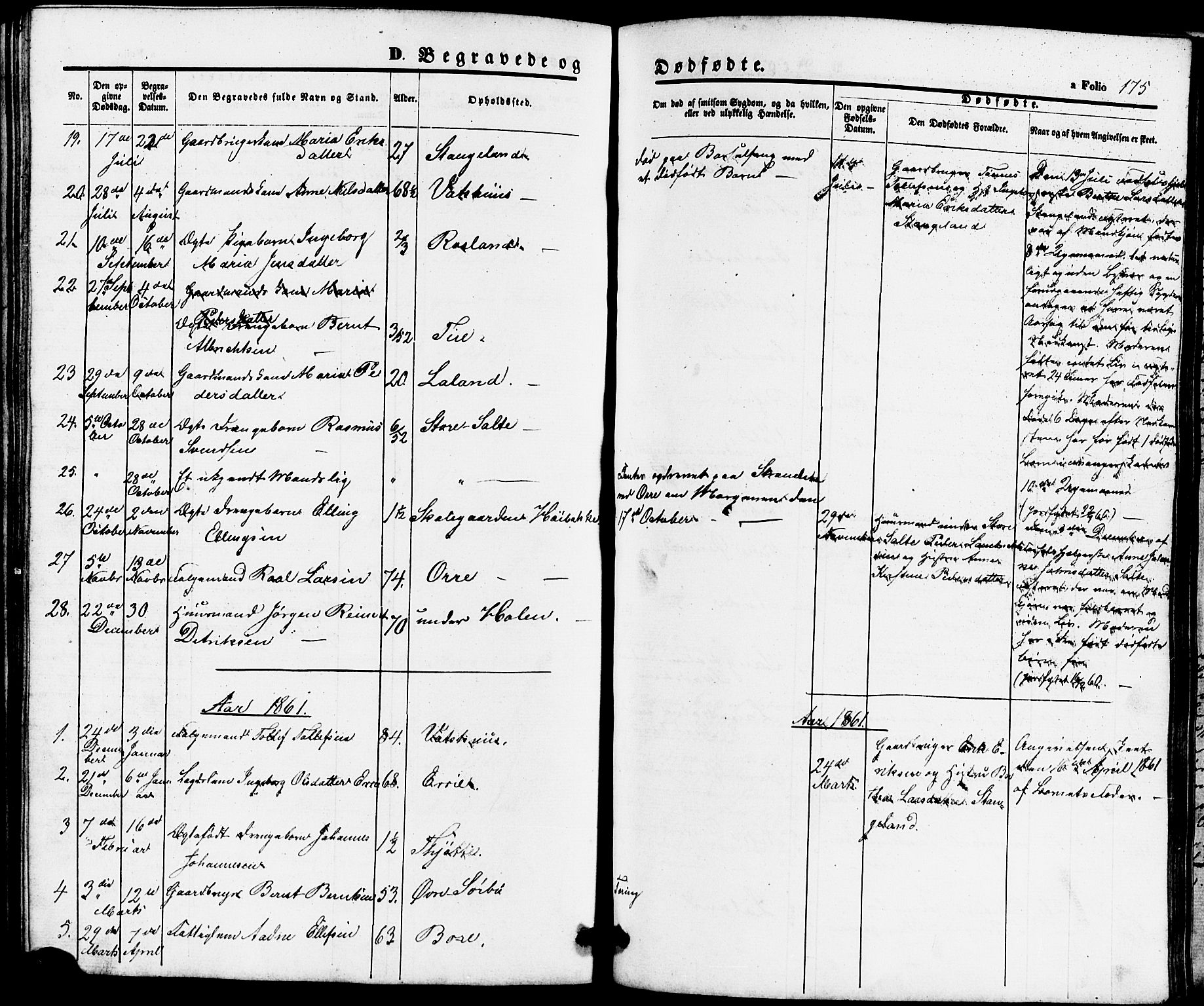 Klepp sokneprestkontor, SAST/A-101803/001/3/30BB/L0002: Parish register (copy) no. B 2, 1860-1875, p. 175
