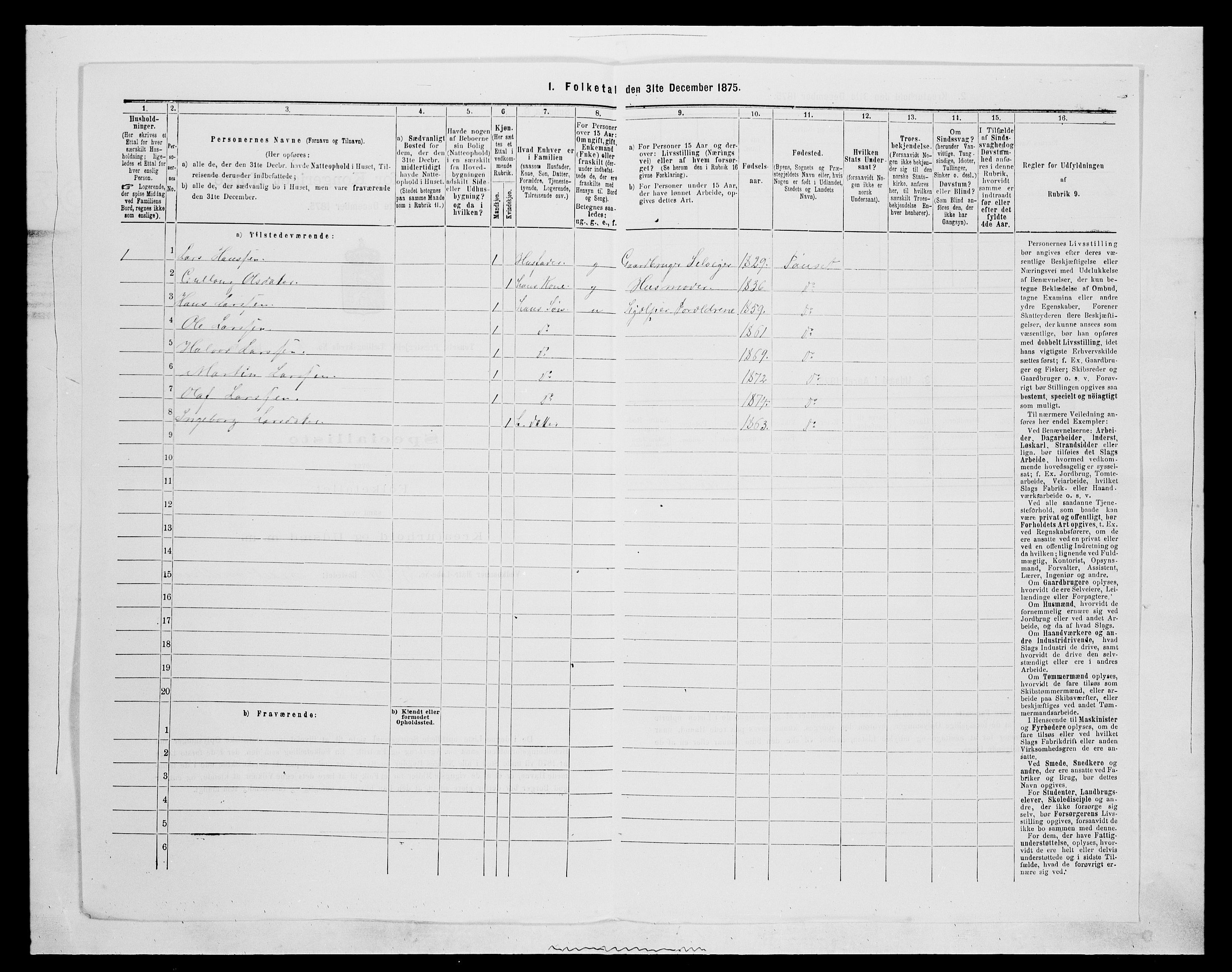 SAH, 1875 census for 0437P Tynset, 1875, p. 1063