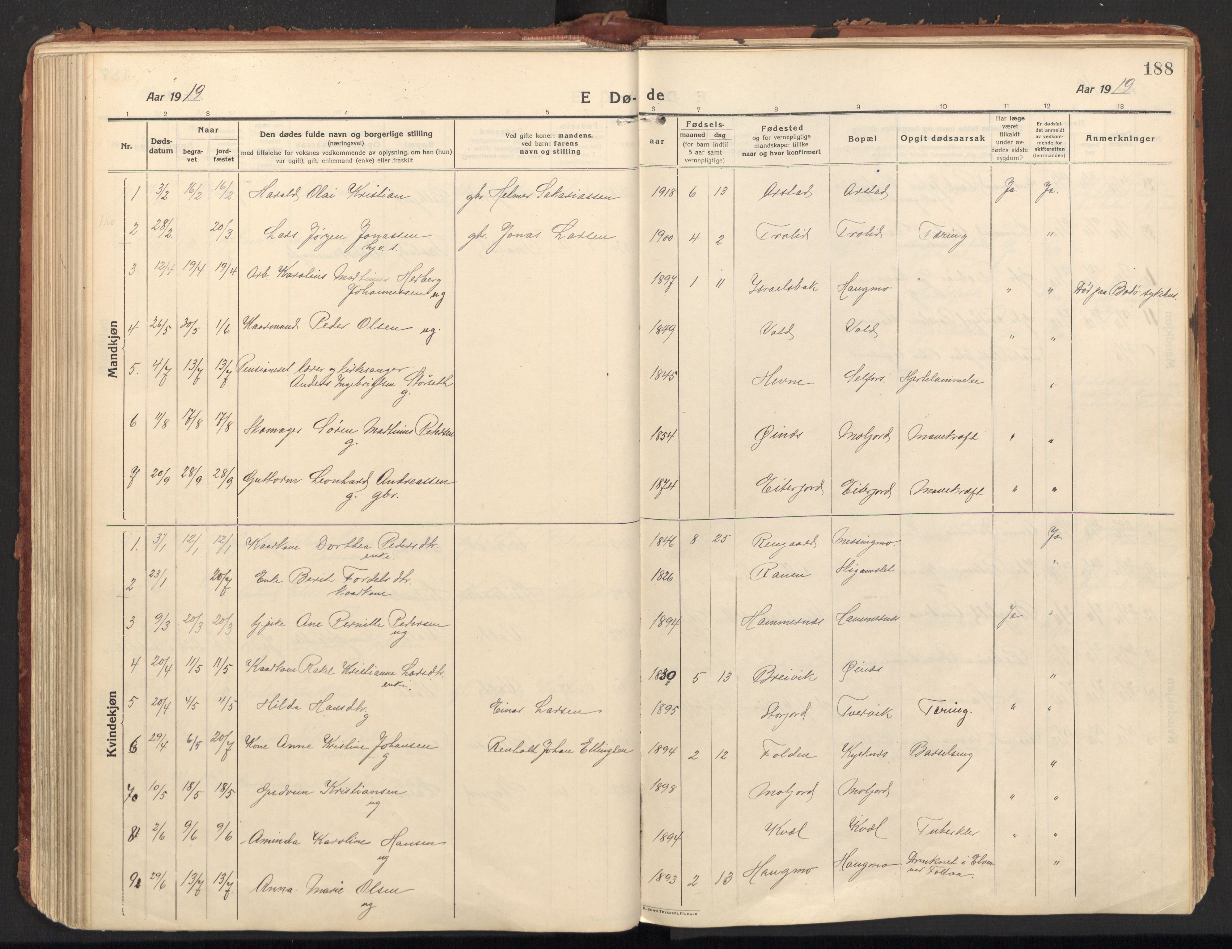 Ministerialprotokoller, klokkerbøker og fødselsregistre - Nordland, AV/SAT-A-1459/846/L0650: Parish register (official) no. 846A08, 1916-1935, p. 188